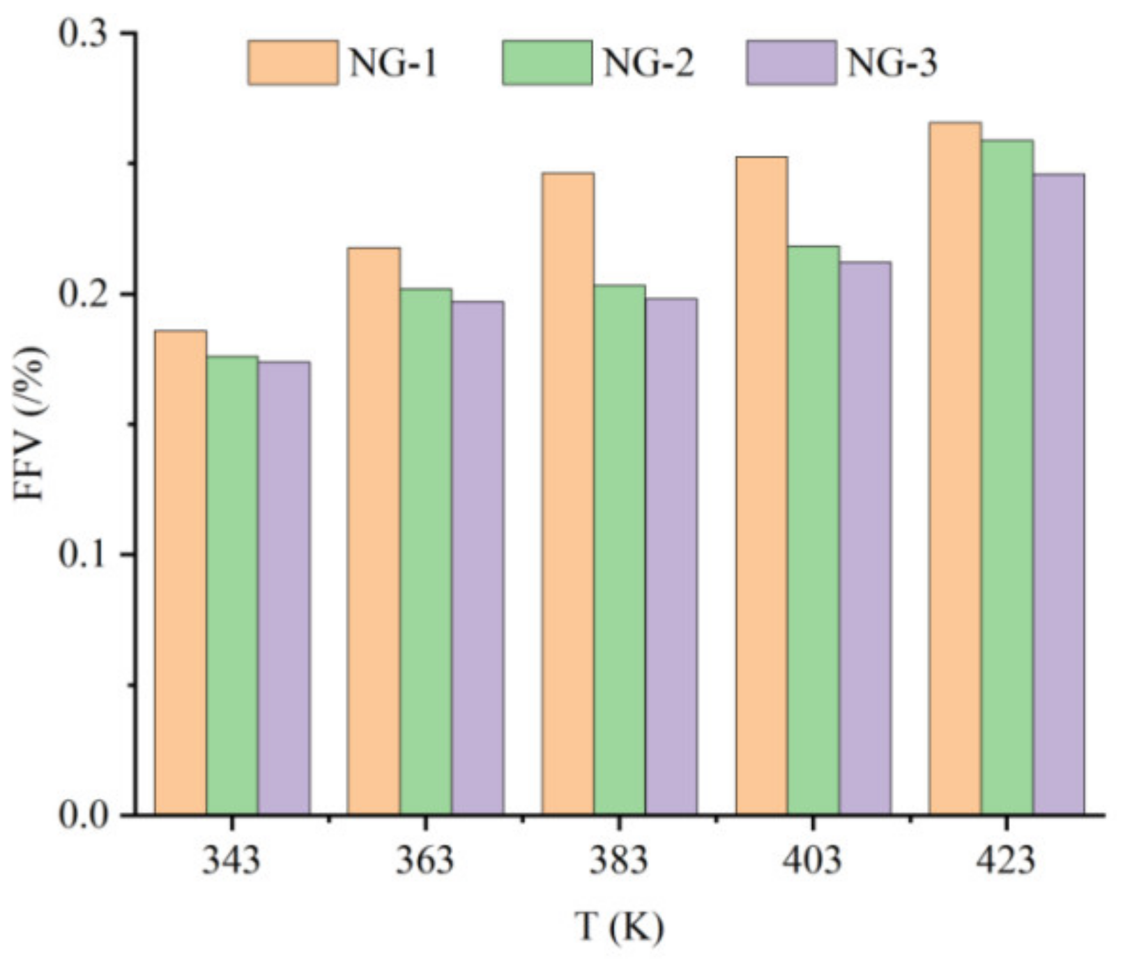 Nanomaterials 13 00653 g008