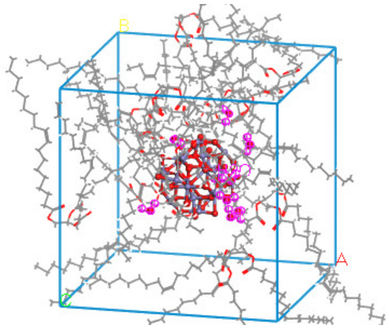 Nanomaterials 13 00653 g010