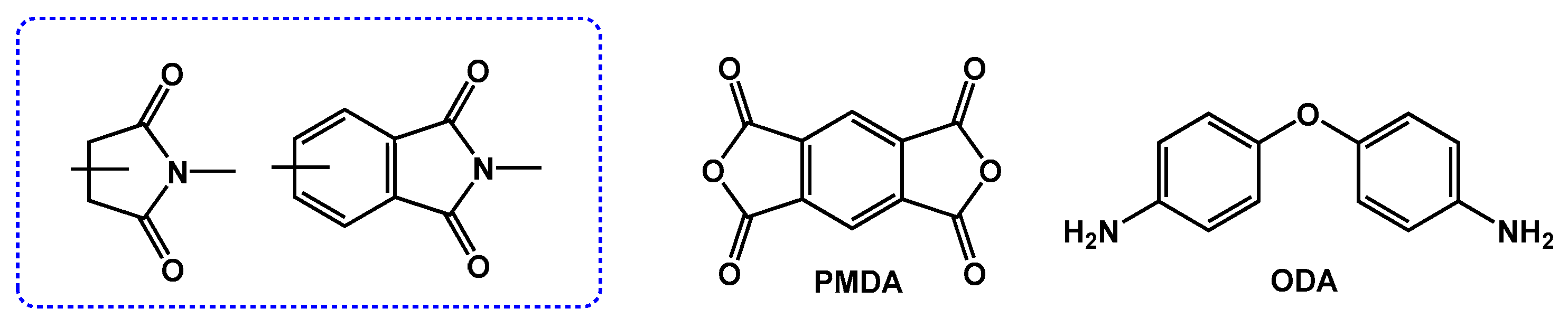 Nanomaterials 13 00656 g001 Nanomaterials 13 00656 g001