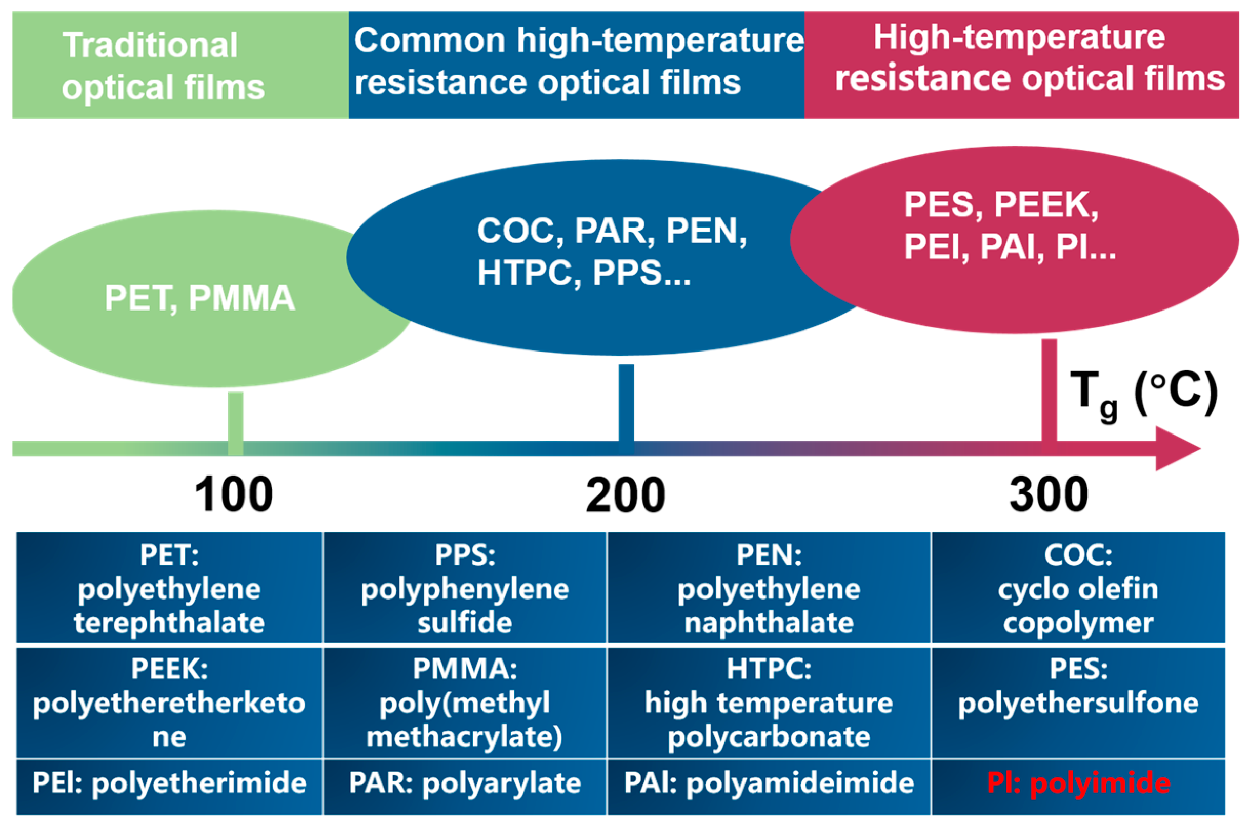 Nanomaterials 13 00656 g003 Nanomaterials 13 00656 g003