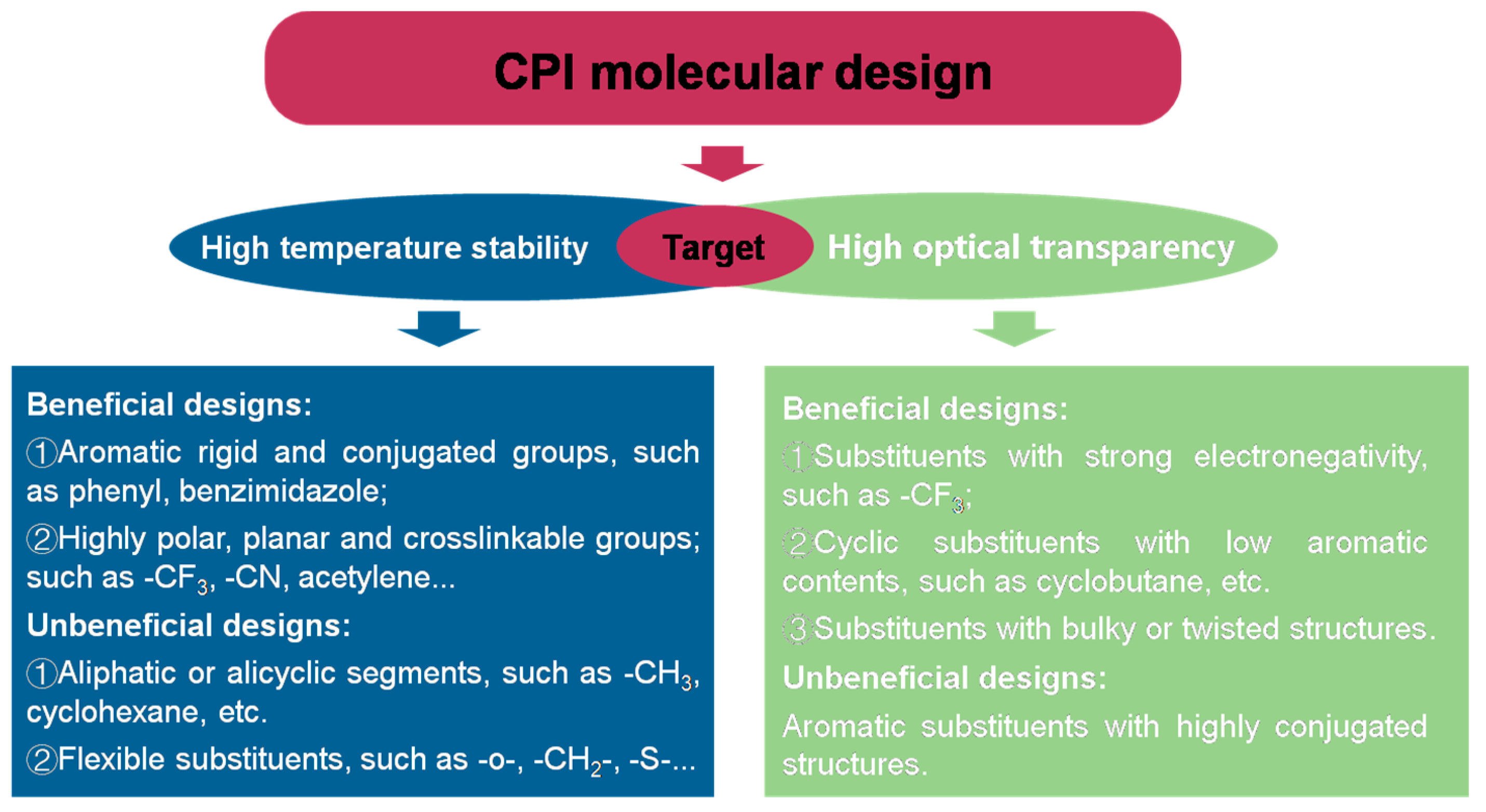 Nanomaterials 13 00656 g004 Nanomaterials 13 00656 g004