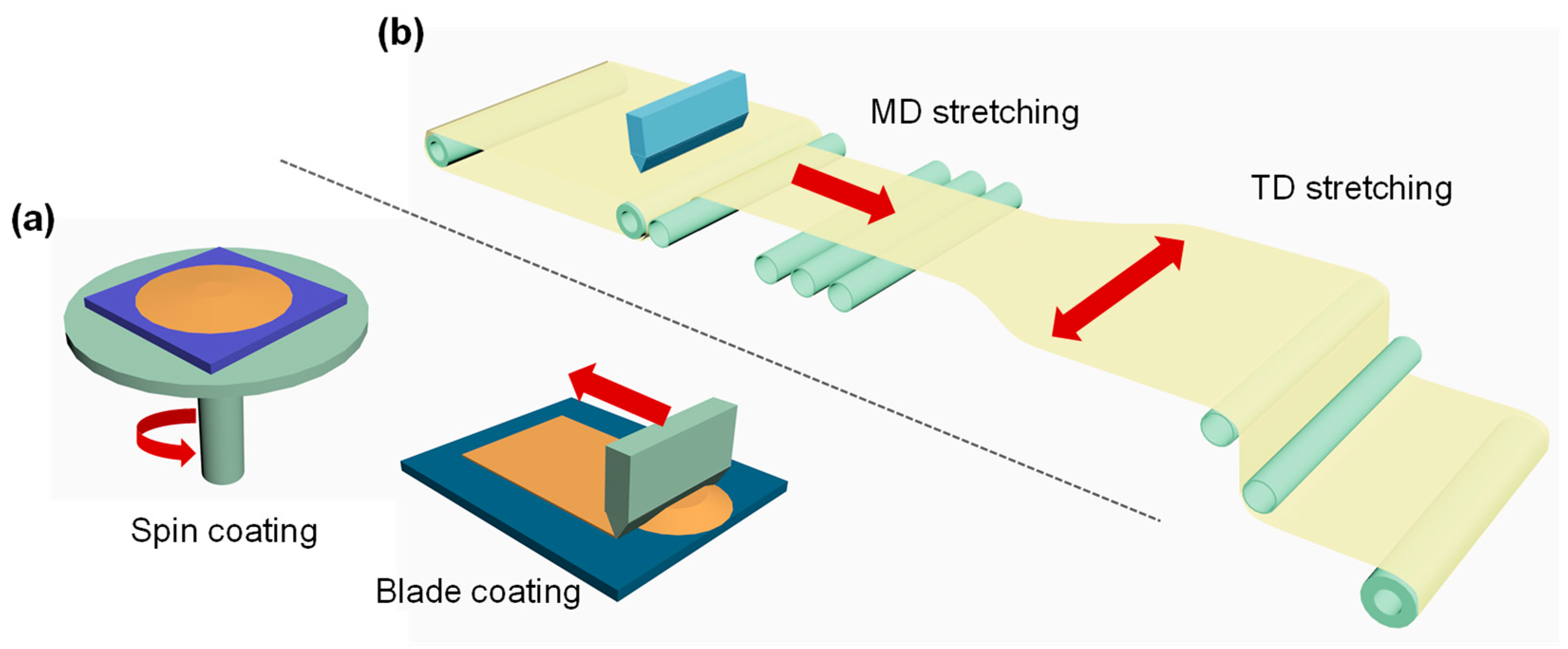 Nanomaterials 13 00656 g006 Nanomaterials 13 00656 g006