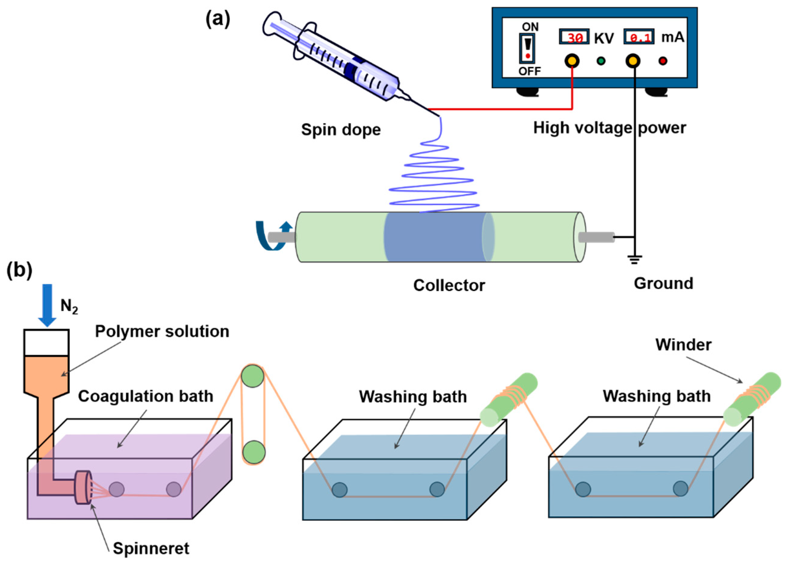 Nanomaterials 13 00656 g007 Nanomaterials 13 00656 g007