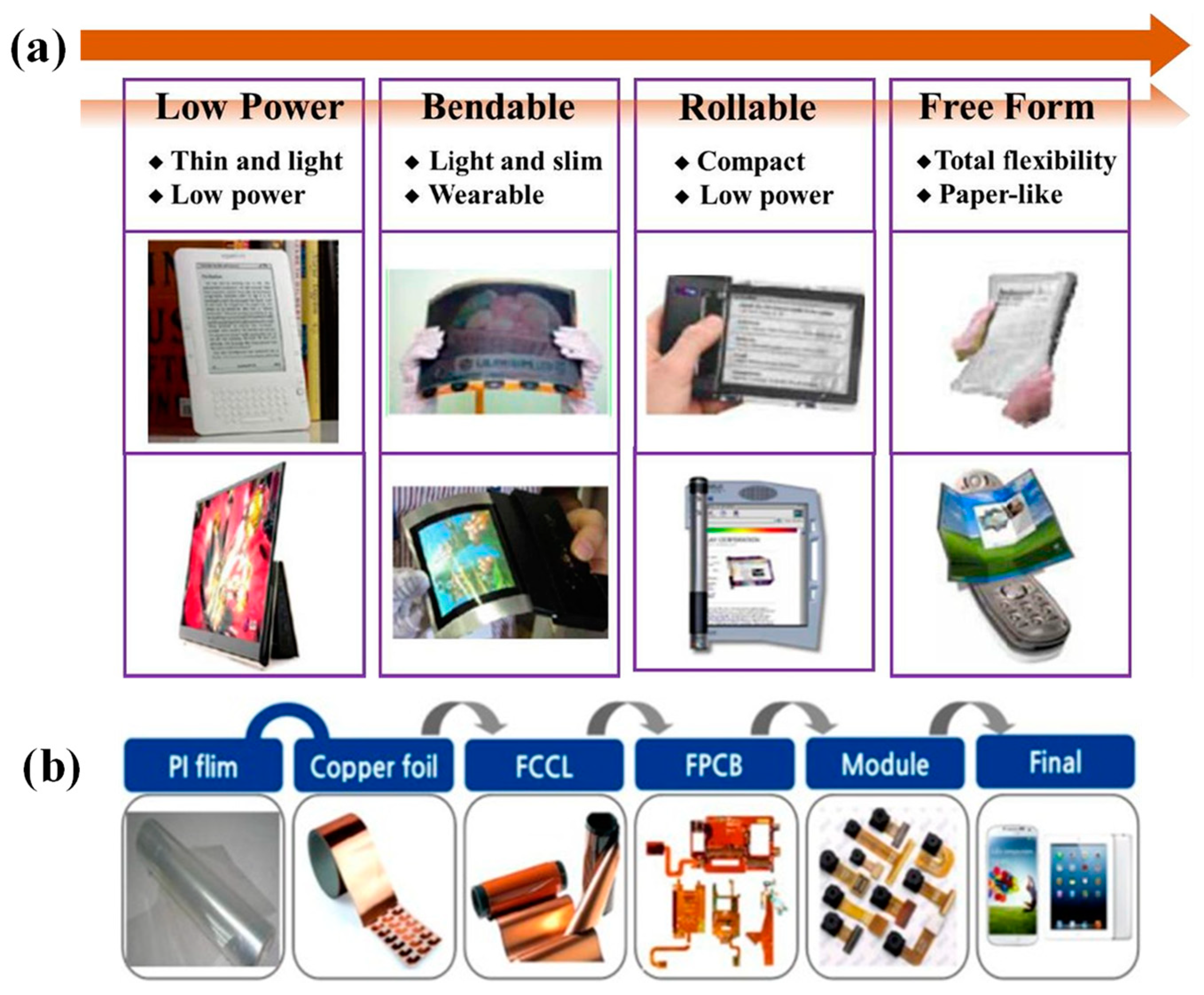 Nanomaterials 13 00656 g015 Nanomaterials 13 00656 g015