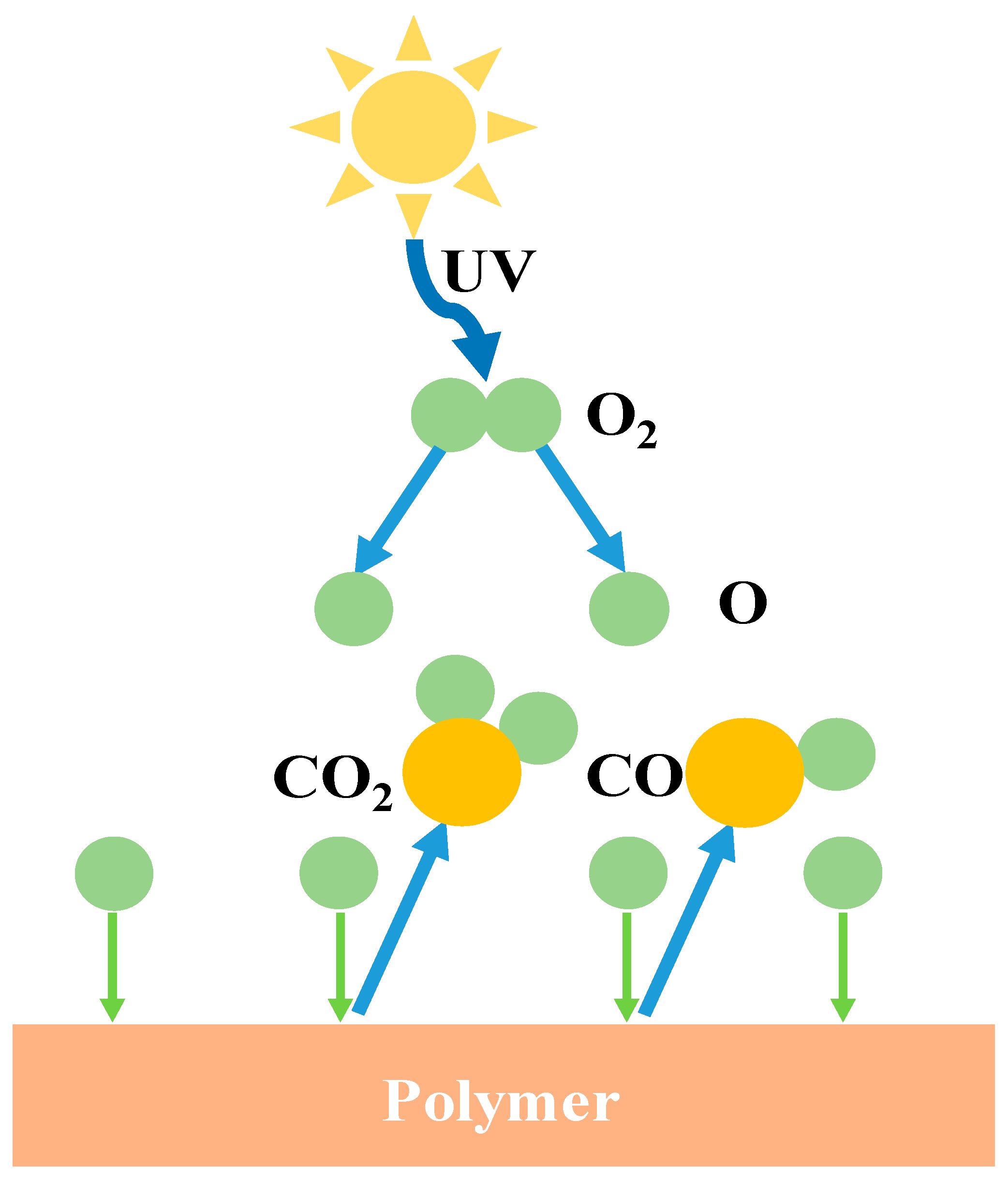Nanomaterials 13 00656 g018 Nanomaterials 13 00656 g018