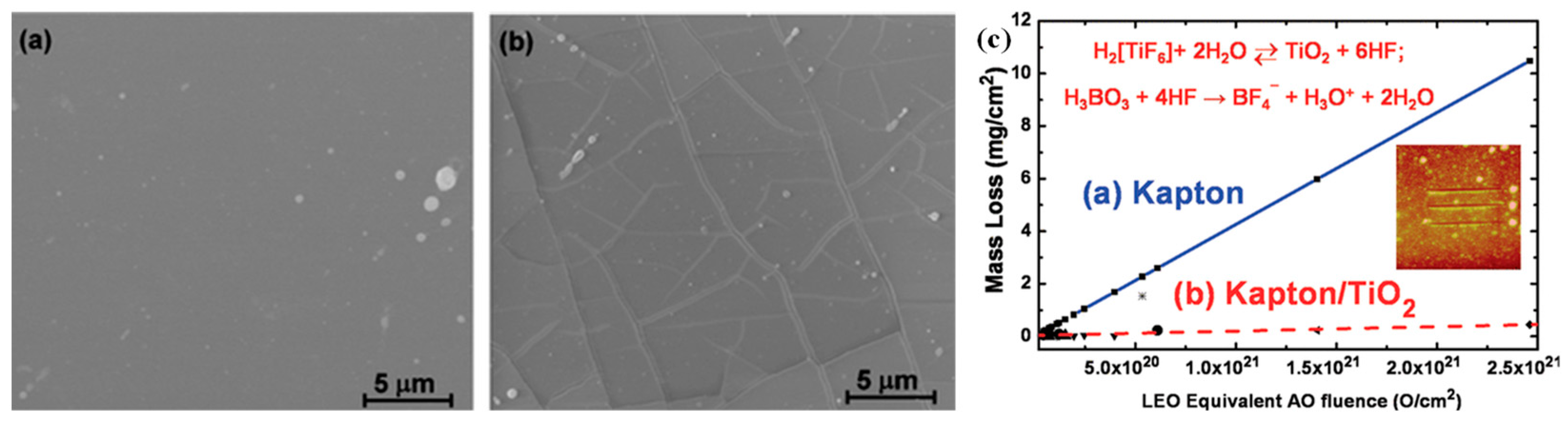 Nanomaterials 13 00656 g019 Nanomaterials 13 00656 g019