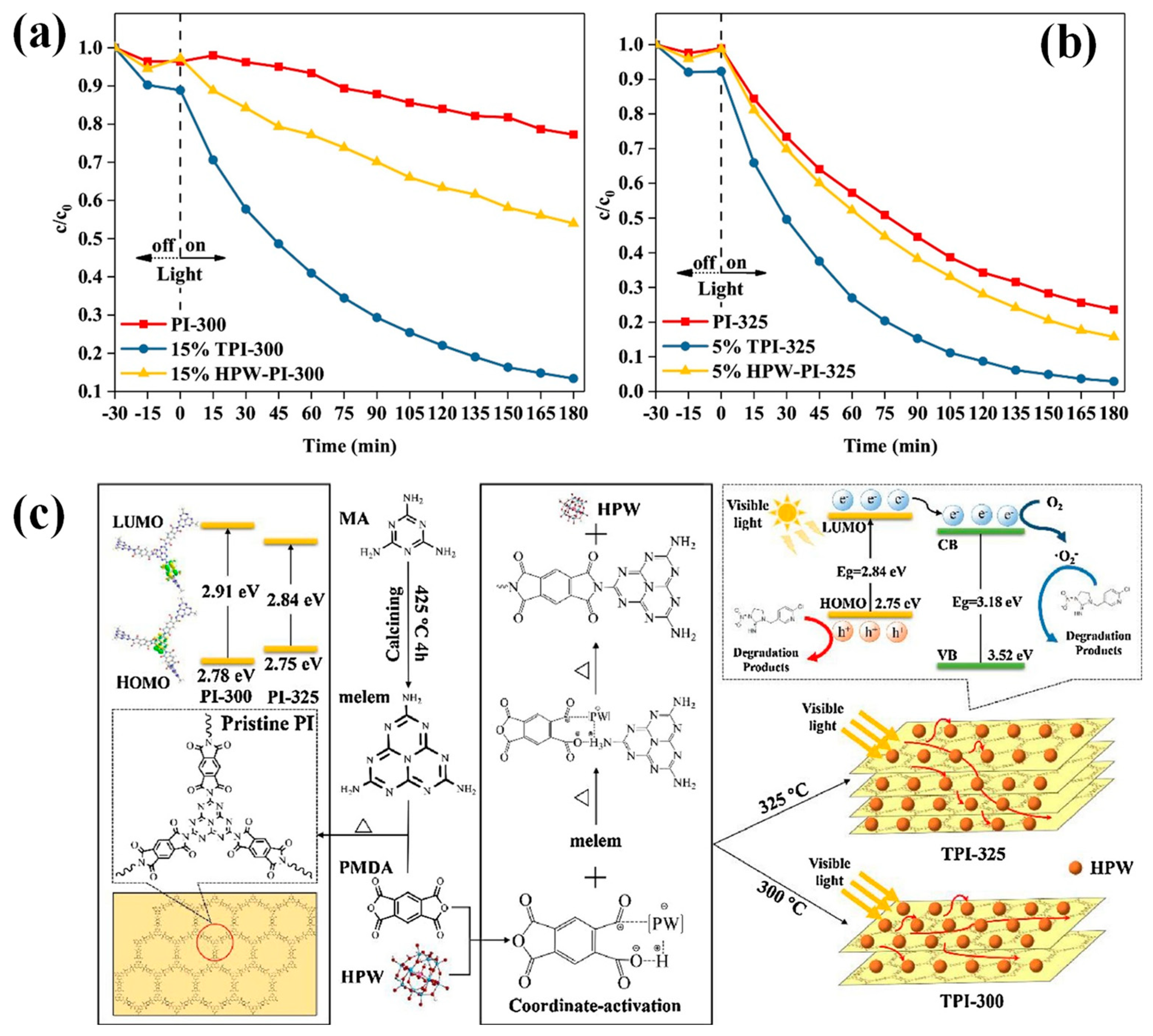 Nanomaterials 13 00656 g022 Nanomaterials 13 00656 g022