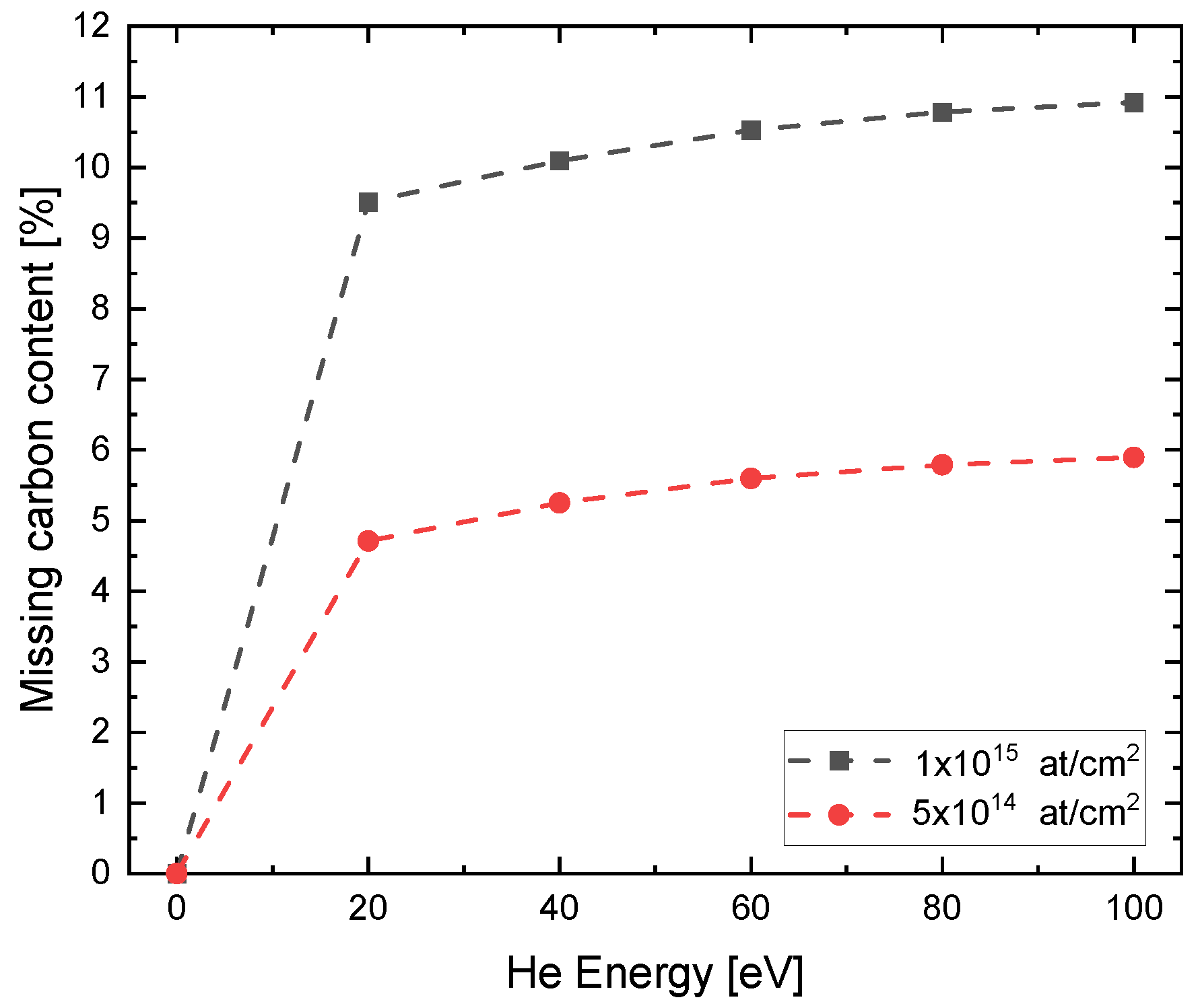 Nanomaterials 13 00658 g004
