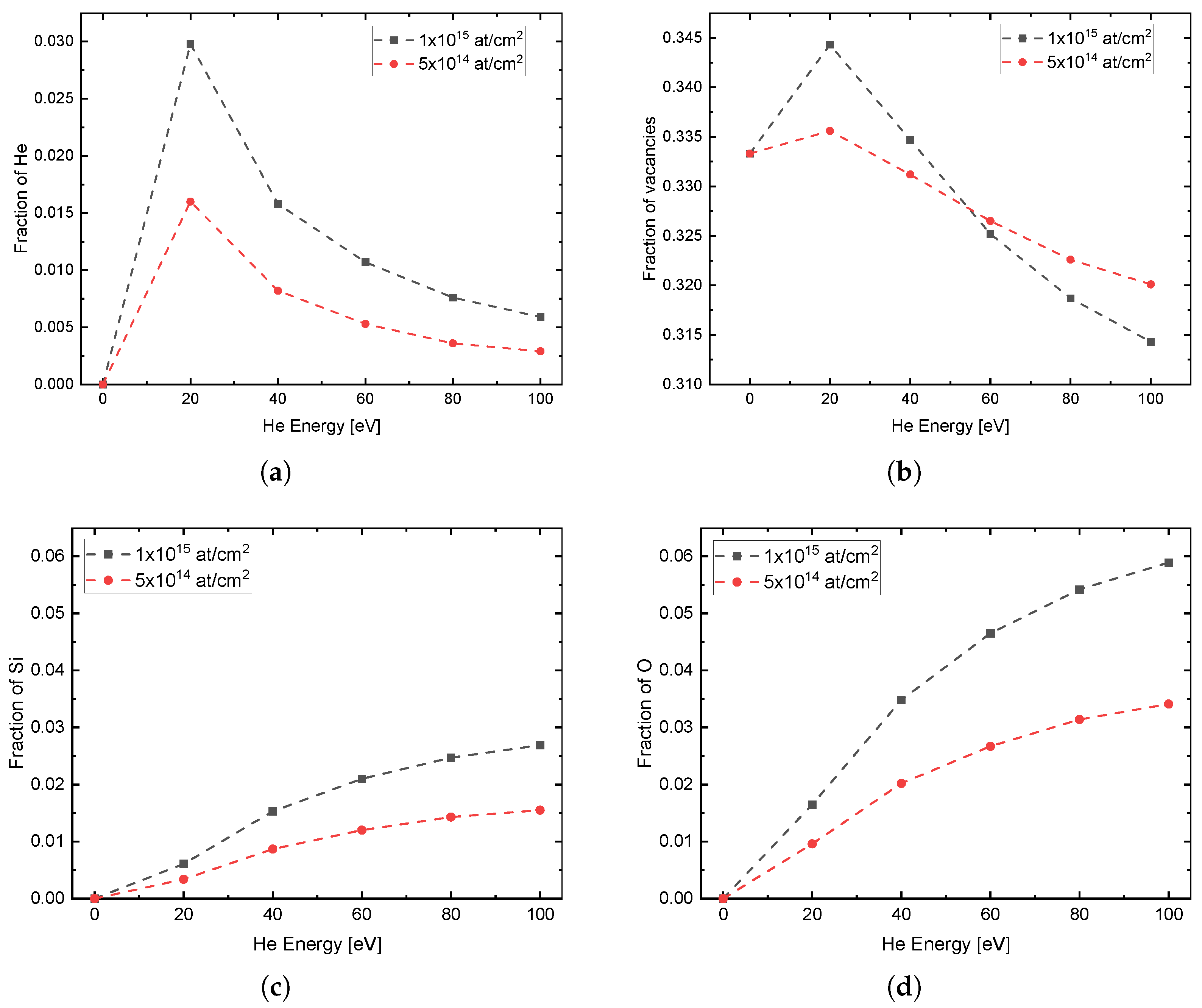 Nanomaterials 13 00658 g005