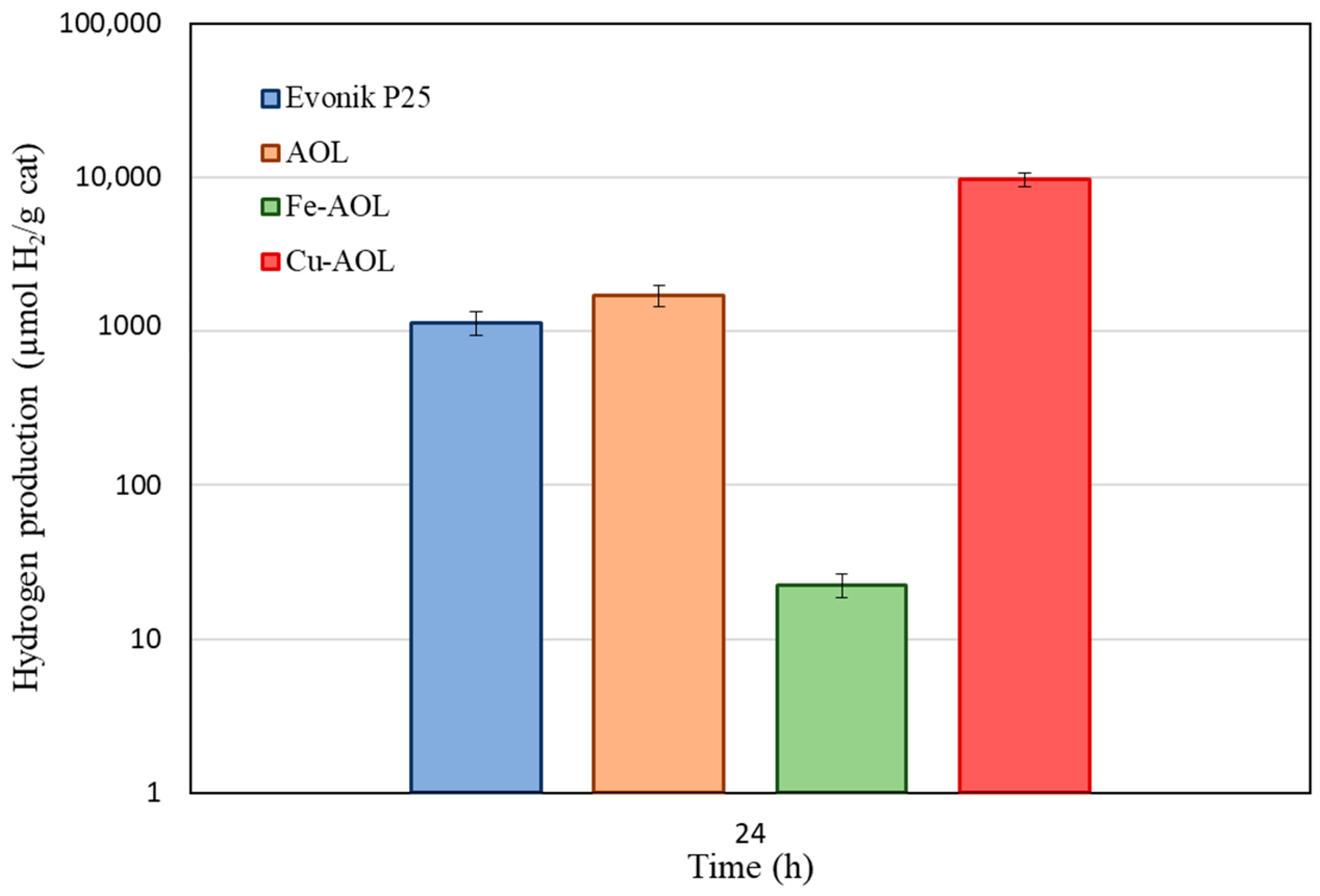 Nanomaterials 13 00664 g010