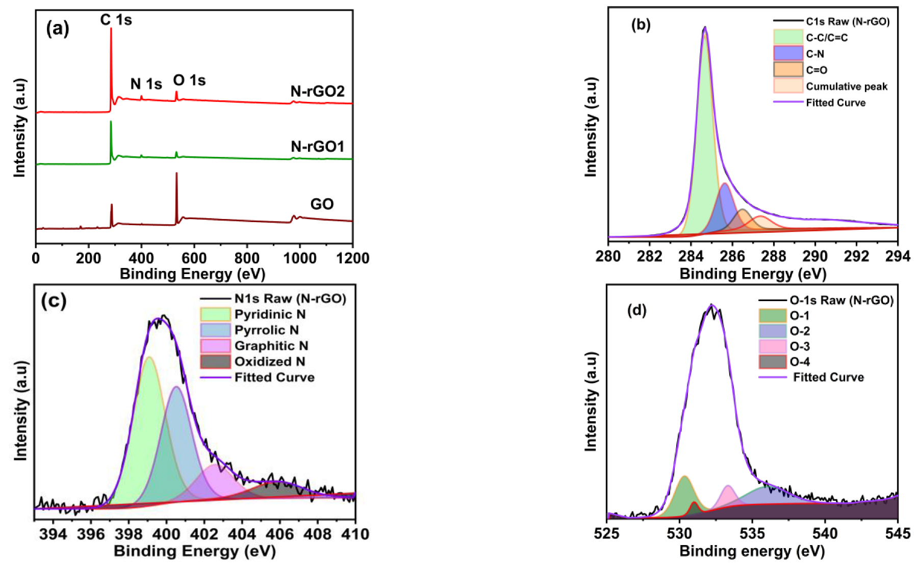 Nanomaterials 13 00666 g006
