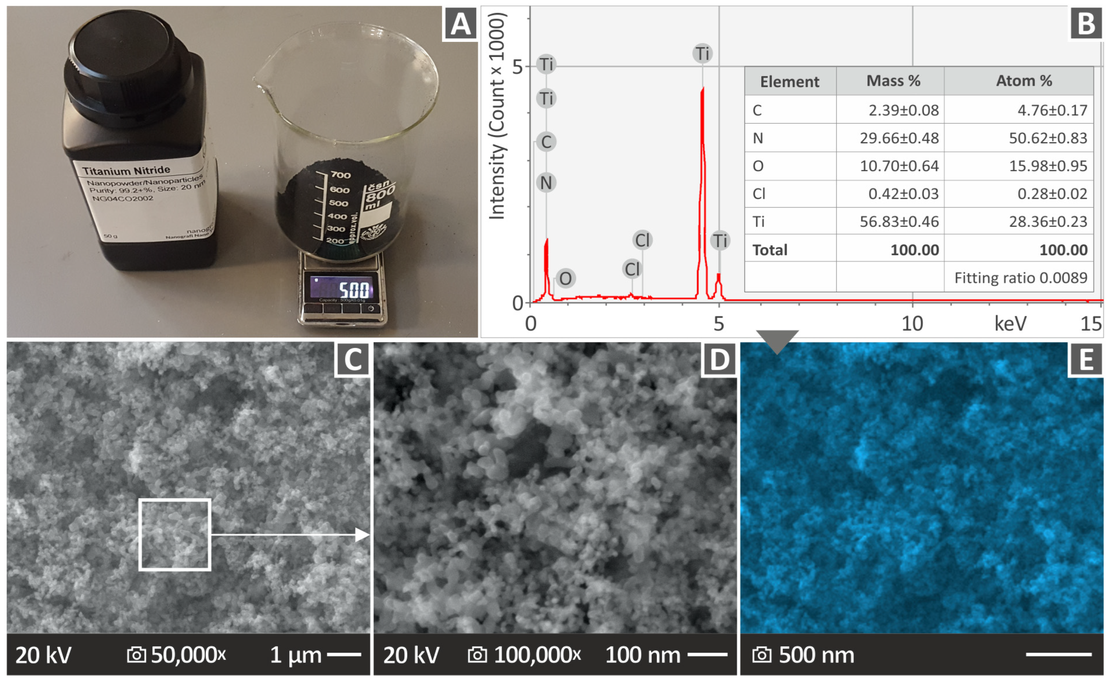 Nanomaterials 13 00669 g002