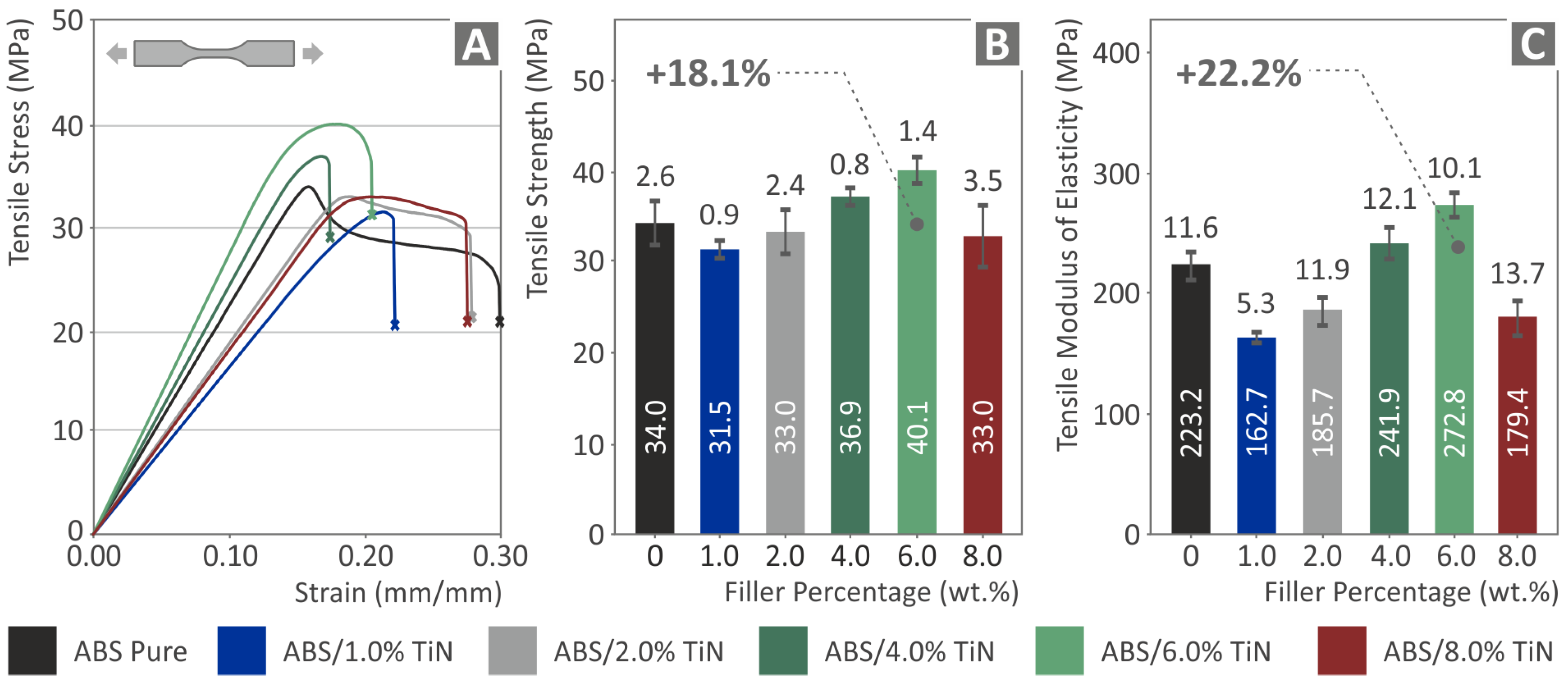 Nanomaterials 13 00669 g008