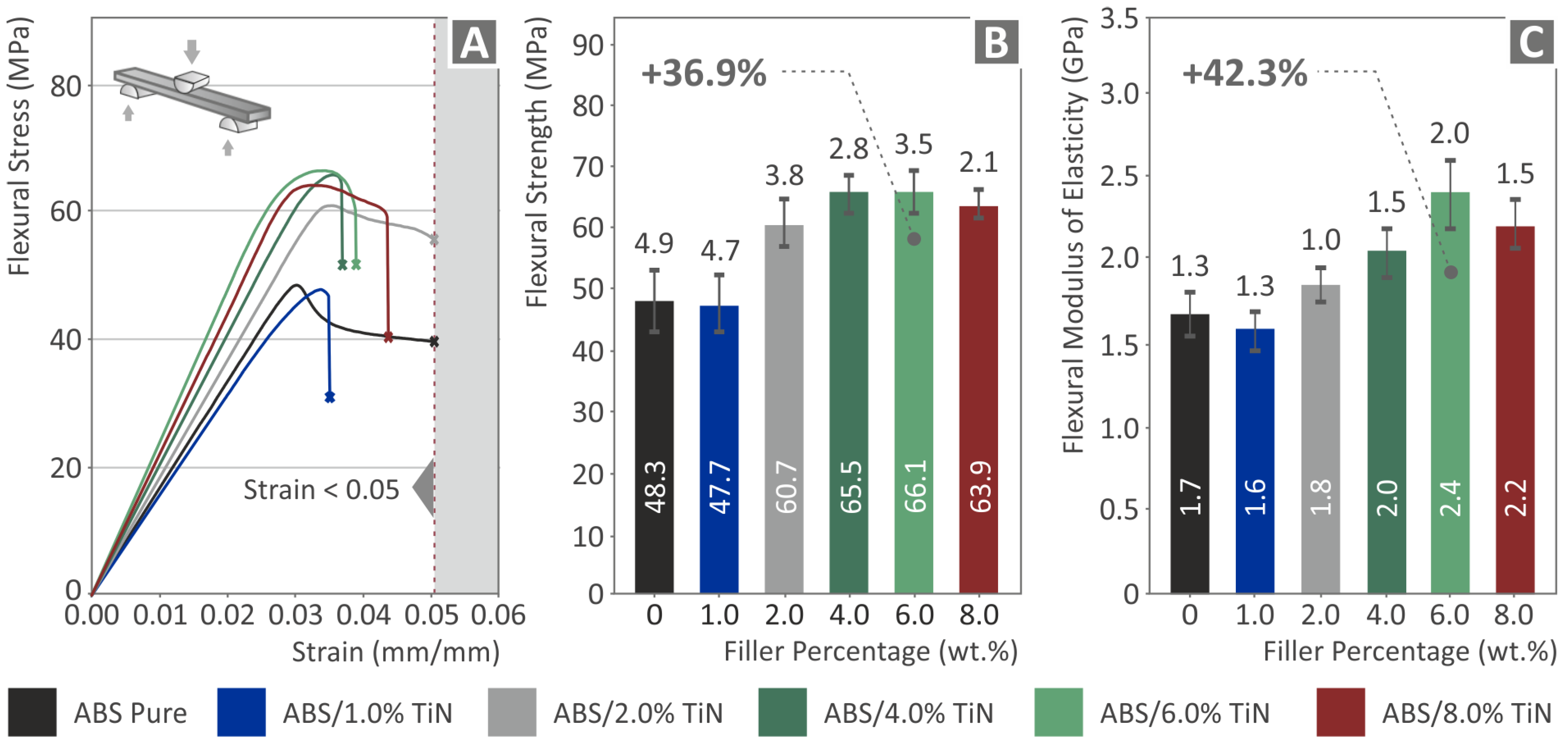 Nanomaterials 13 00669 g009