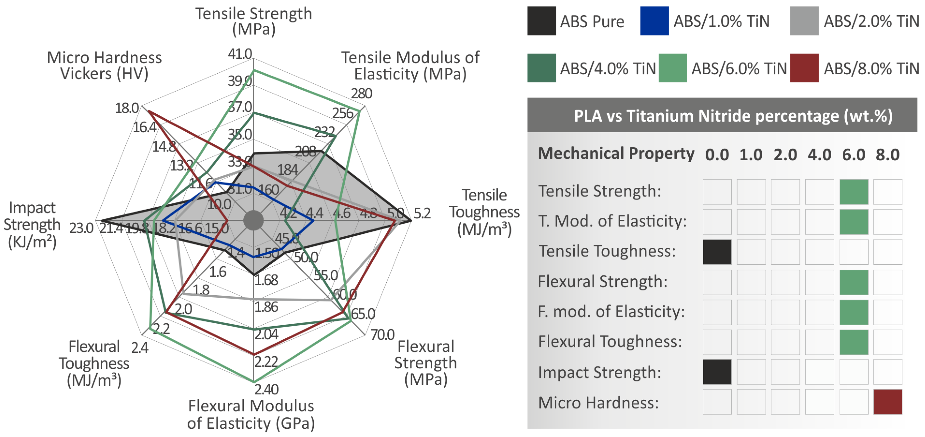 Nanomaterials 13 00669 g015