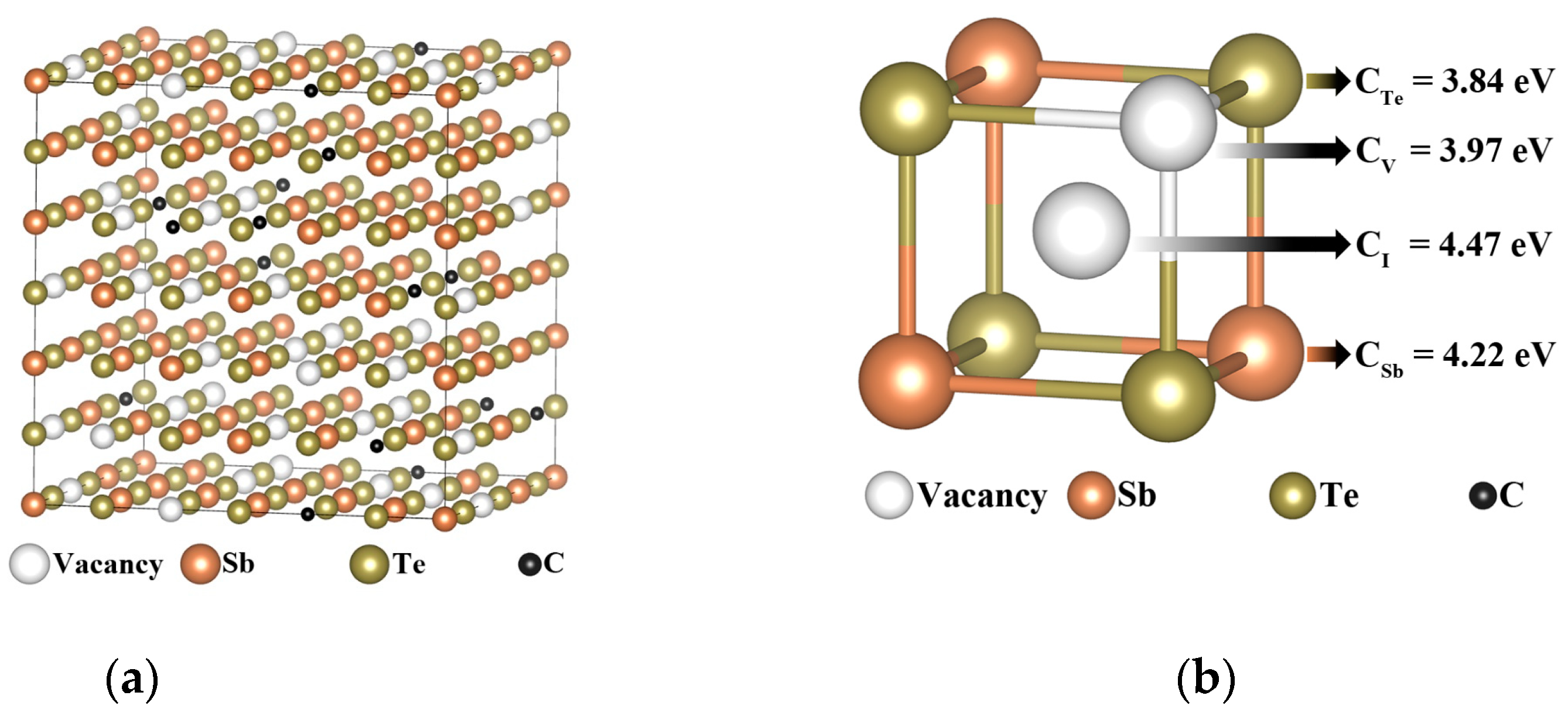 Nanomaterials 13 00671 g001