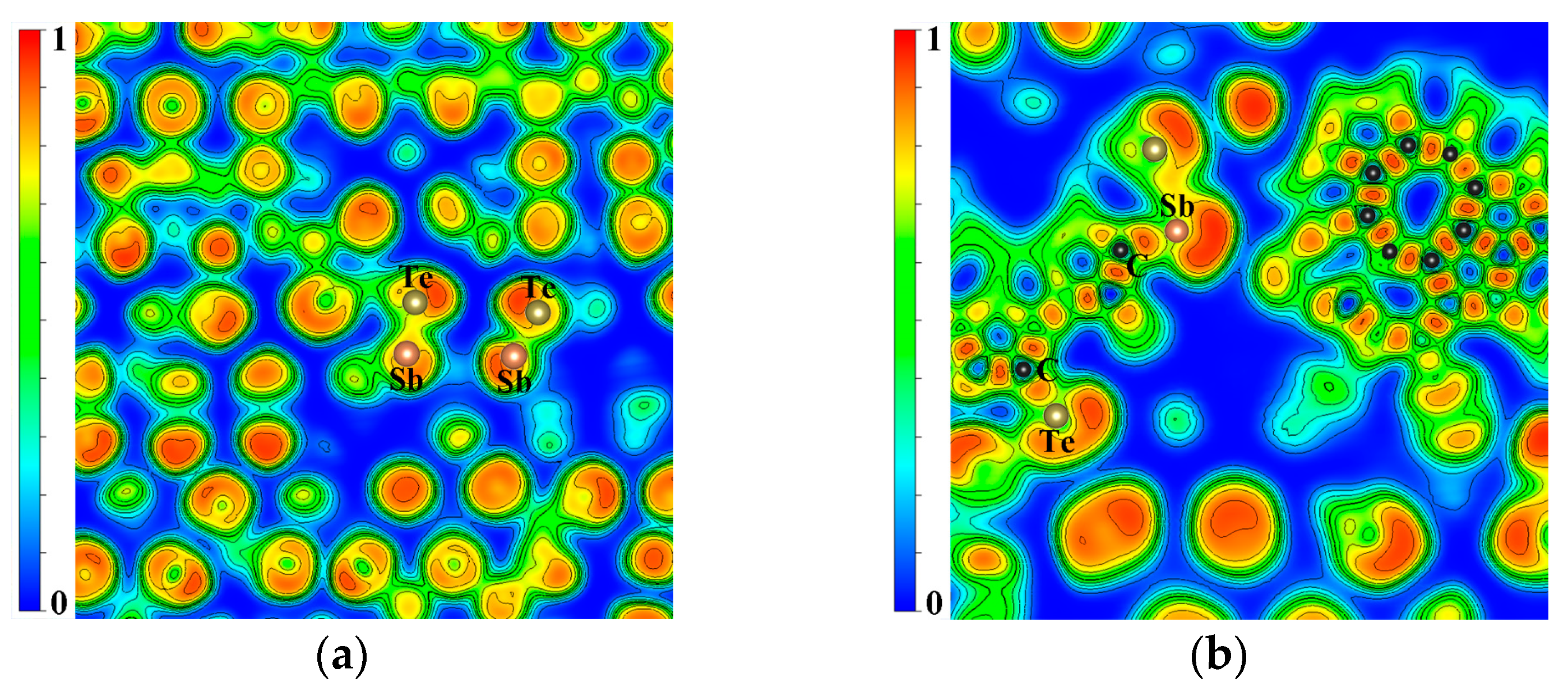 Nanomaterials 13 00671 g006