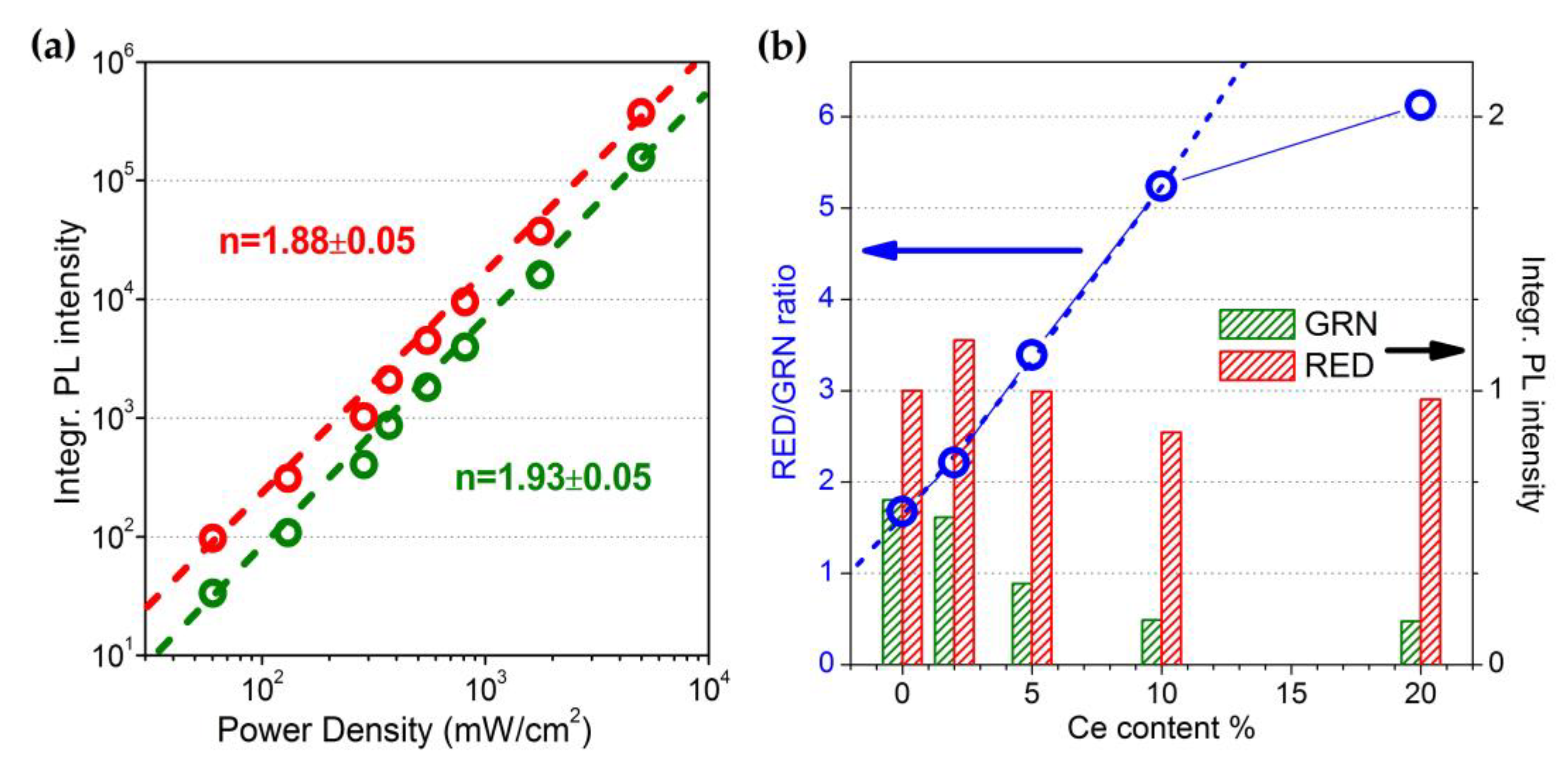 Nanomaterials 13 00672 g004
