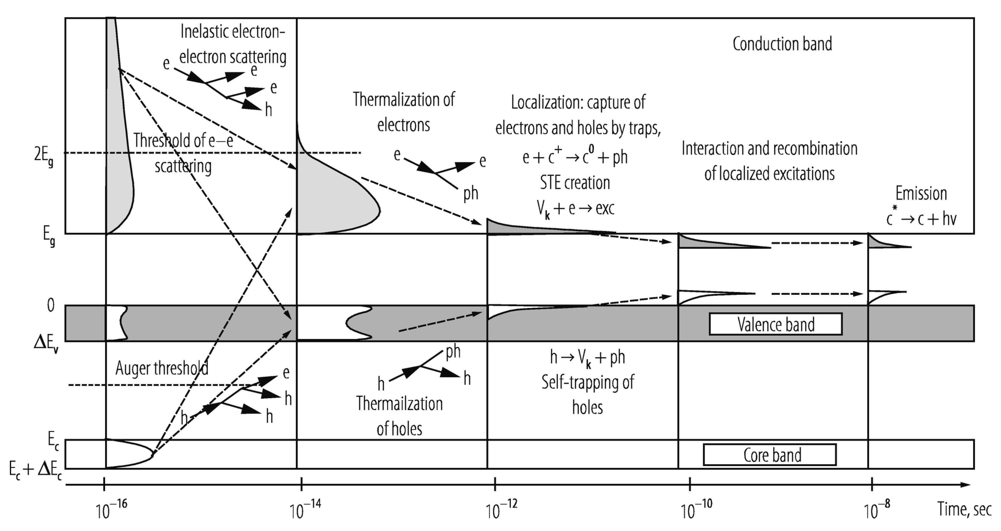 Nanomaterials 13 00673 g005