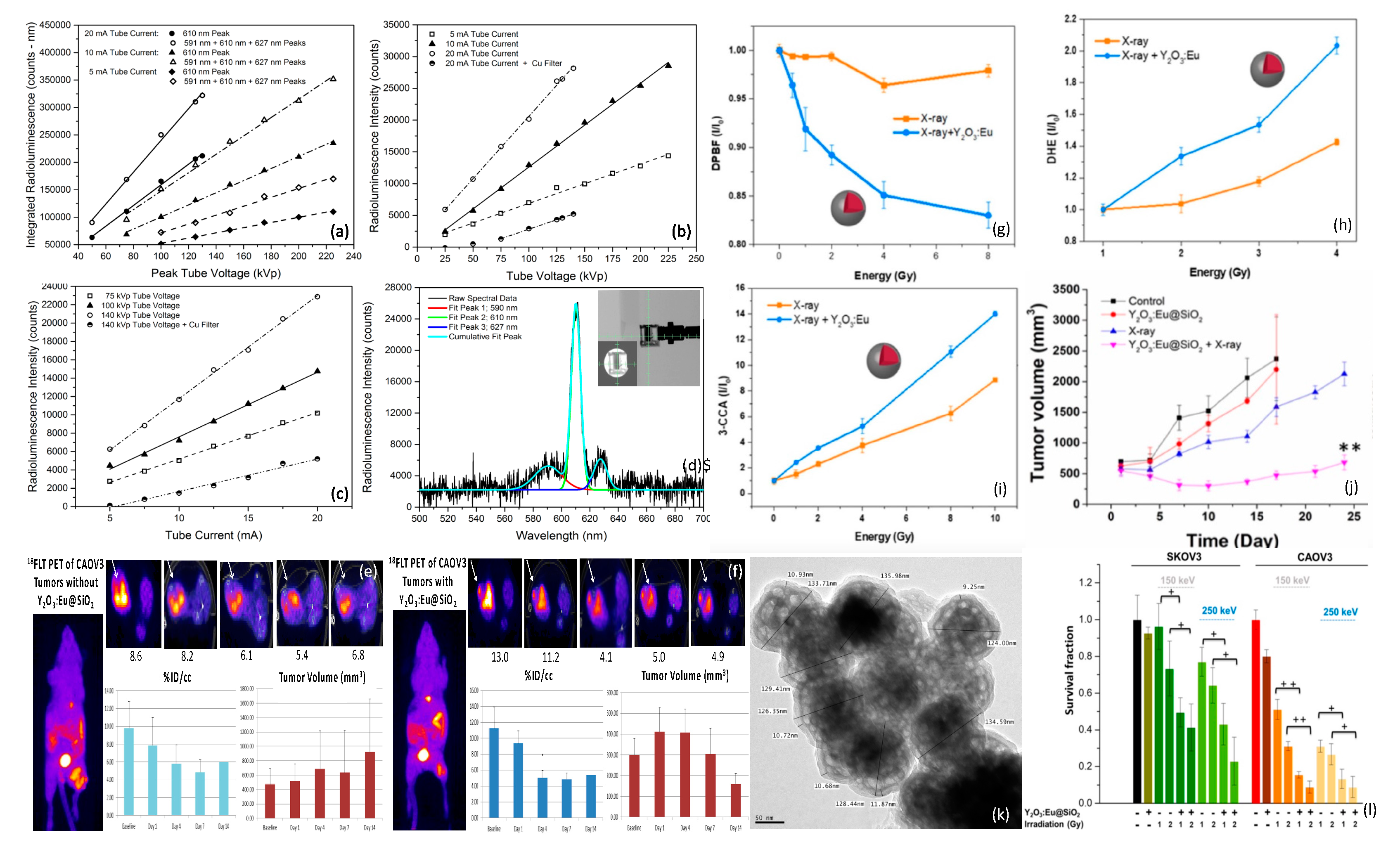 Nanomaterials 13 00673 g009