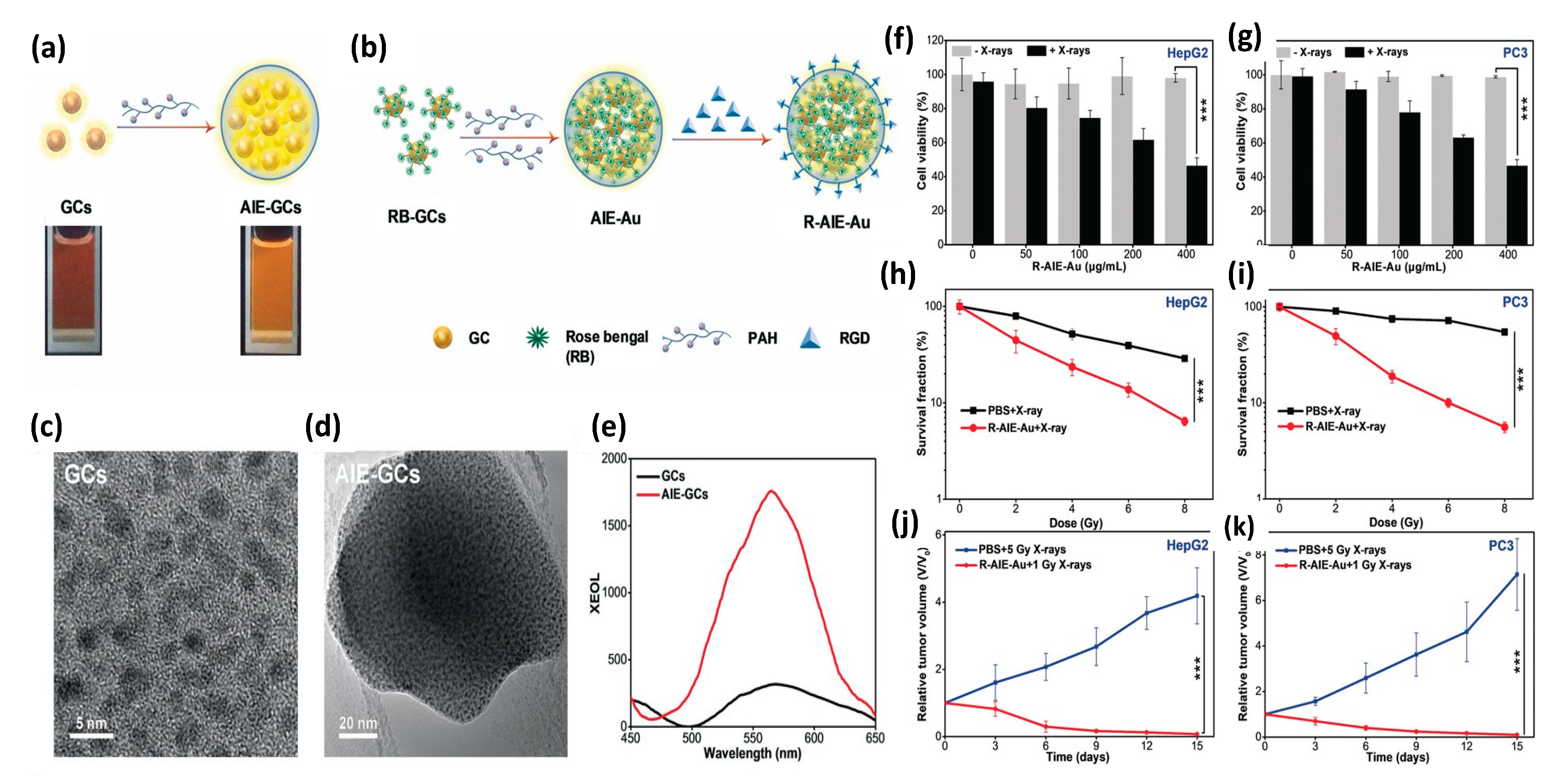 Nanomaterials 13 00673 g014