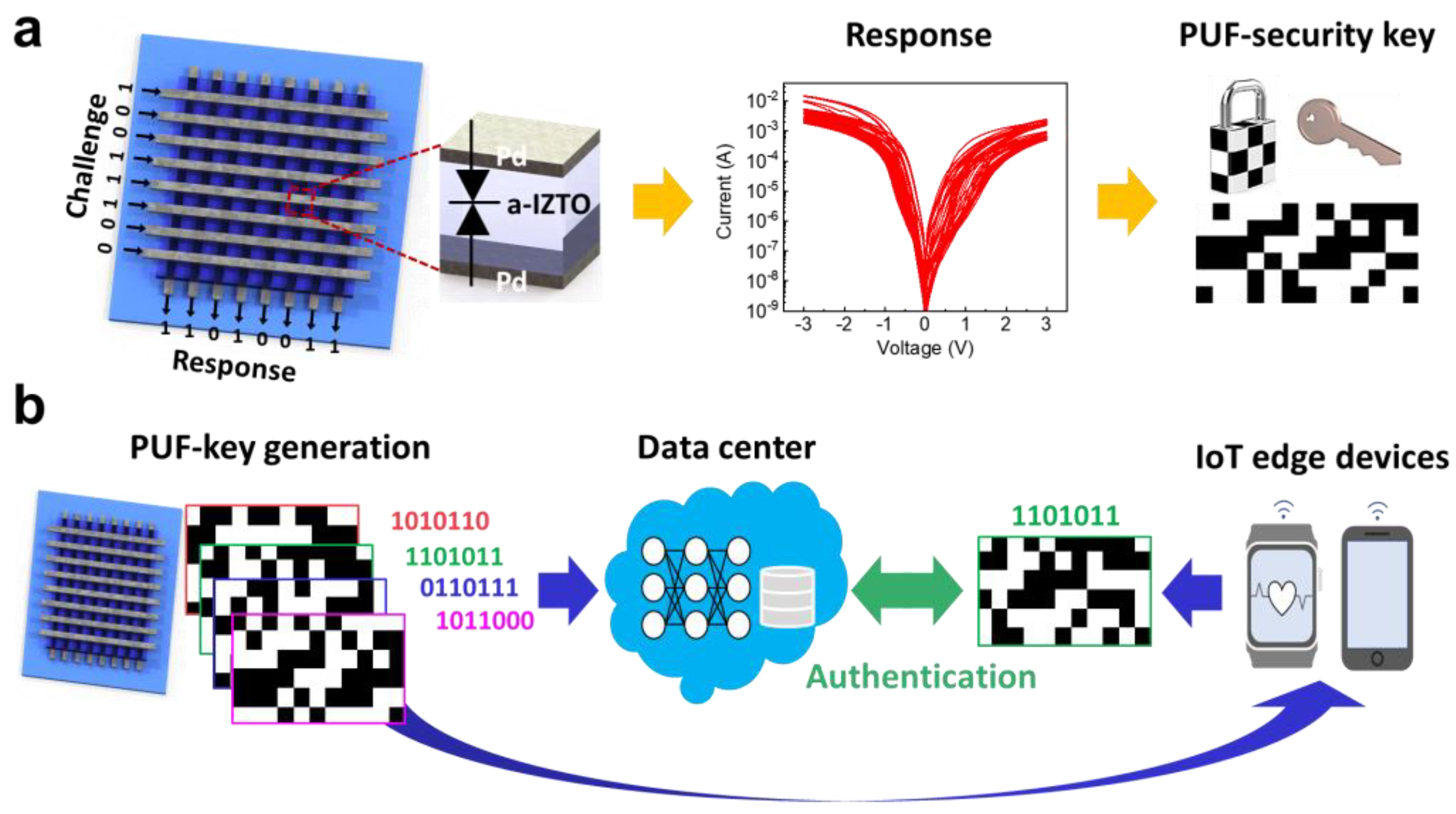 Nanomaterials 13 00675 g001