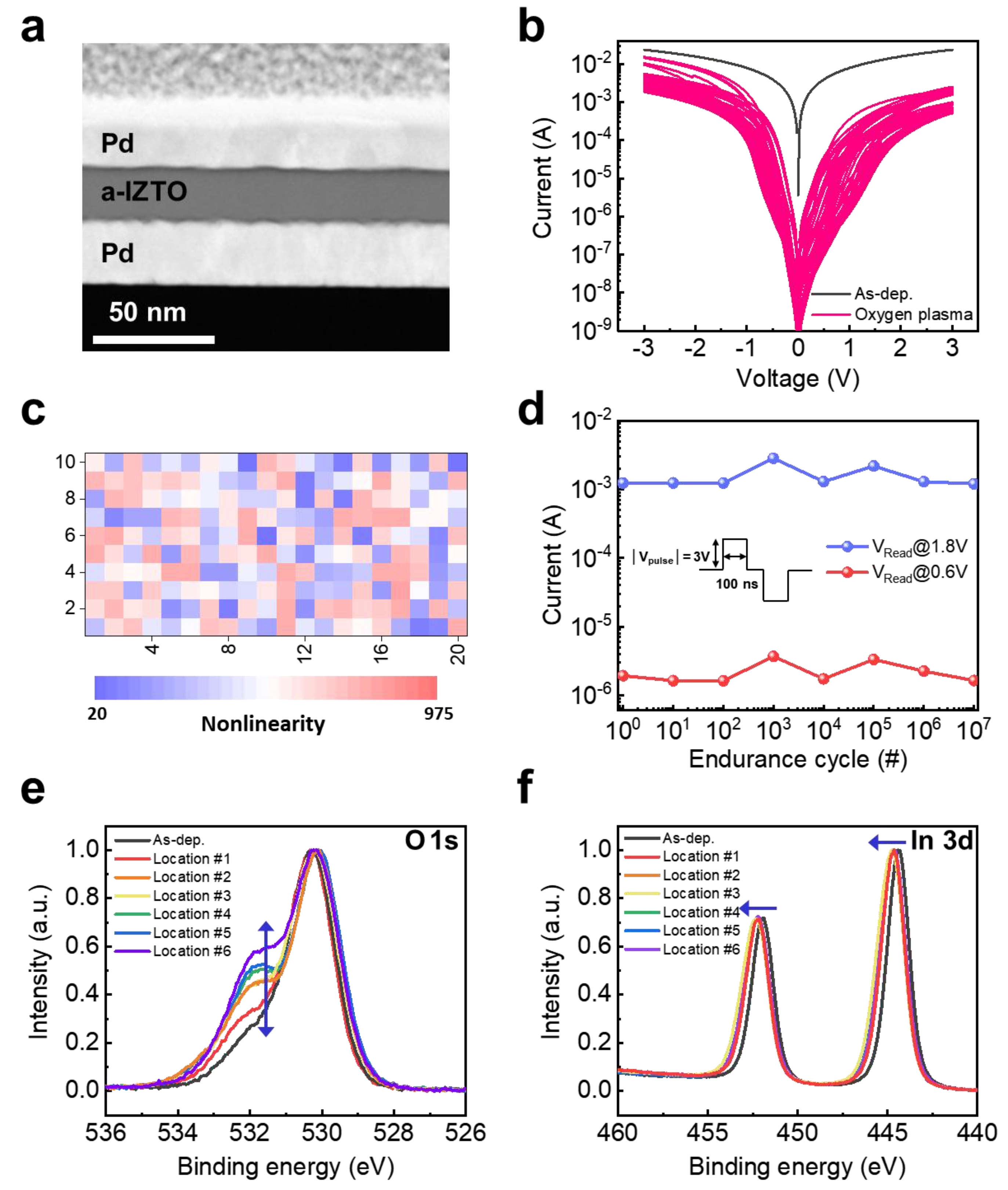 Nanomaterials 13 00675 g002