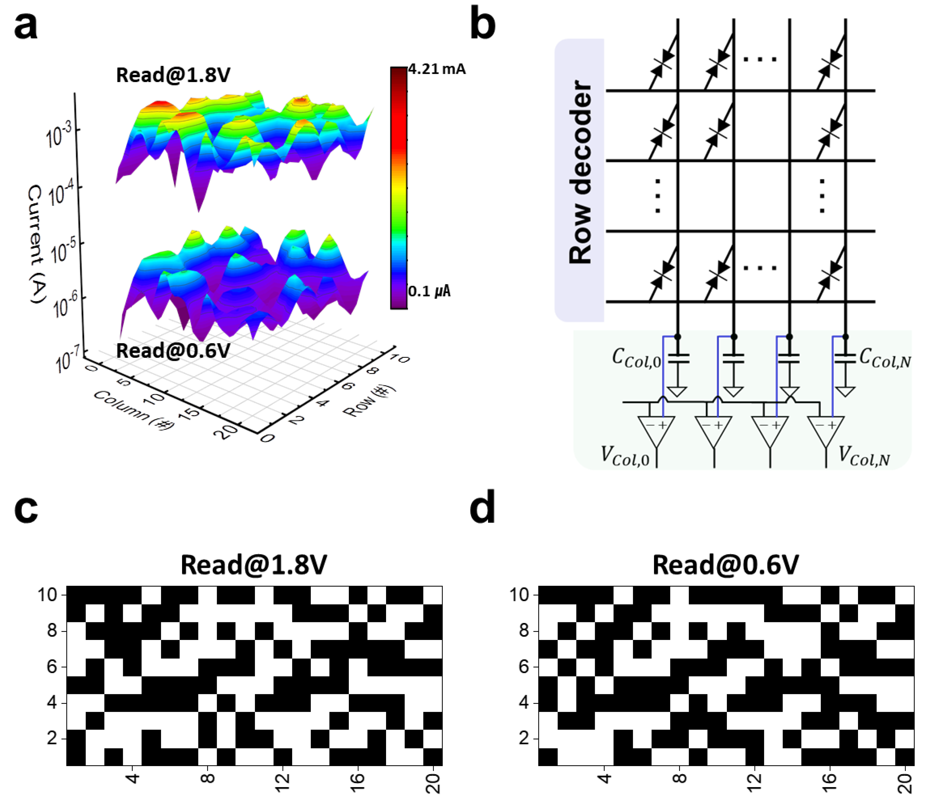 Nanomaterials 13 00675 g003