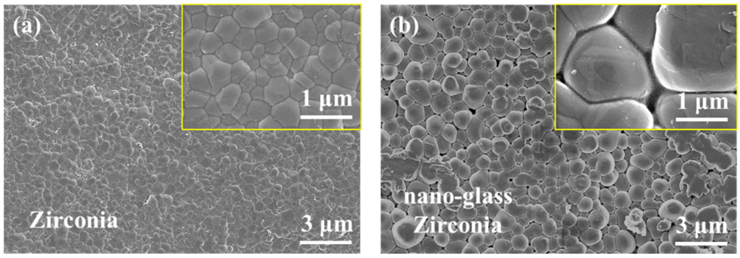 Nanomaterials 13 00678 g002