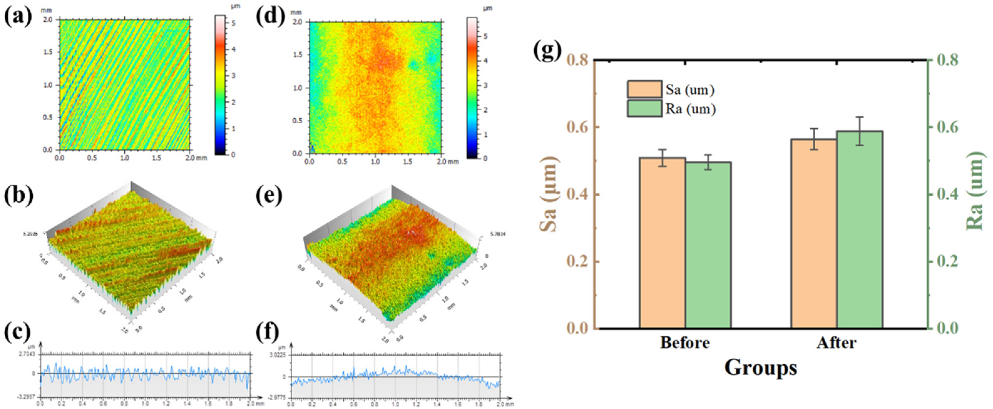 Nanomaterials 13 00678 g004