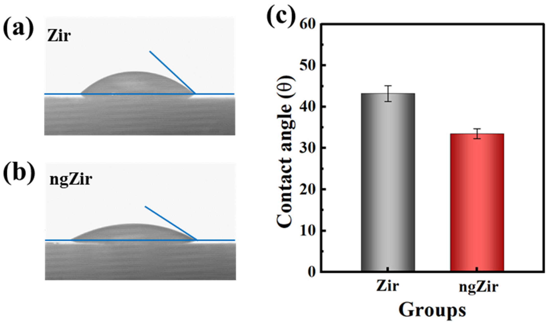 Nanomaterials 13 00678 g005