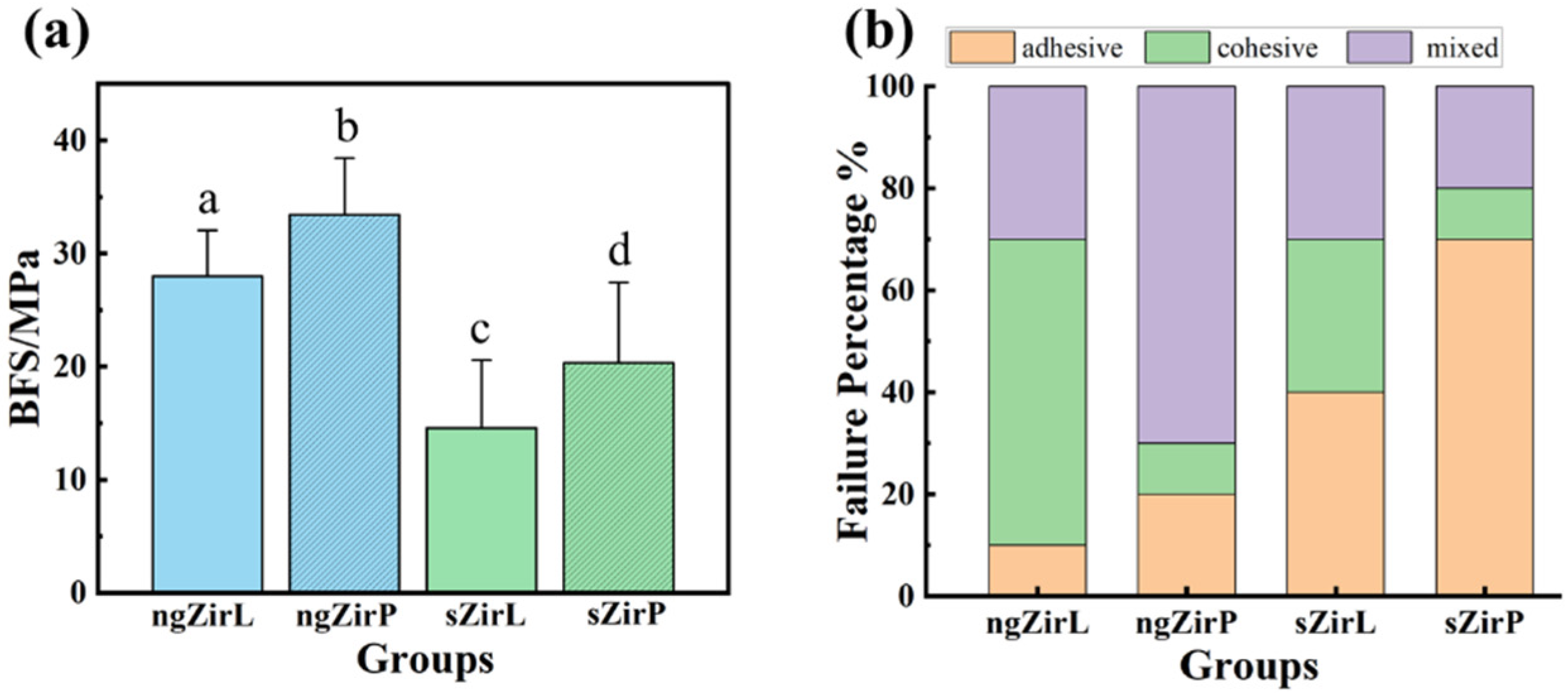 Nanomaterials 13 00678 g006