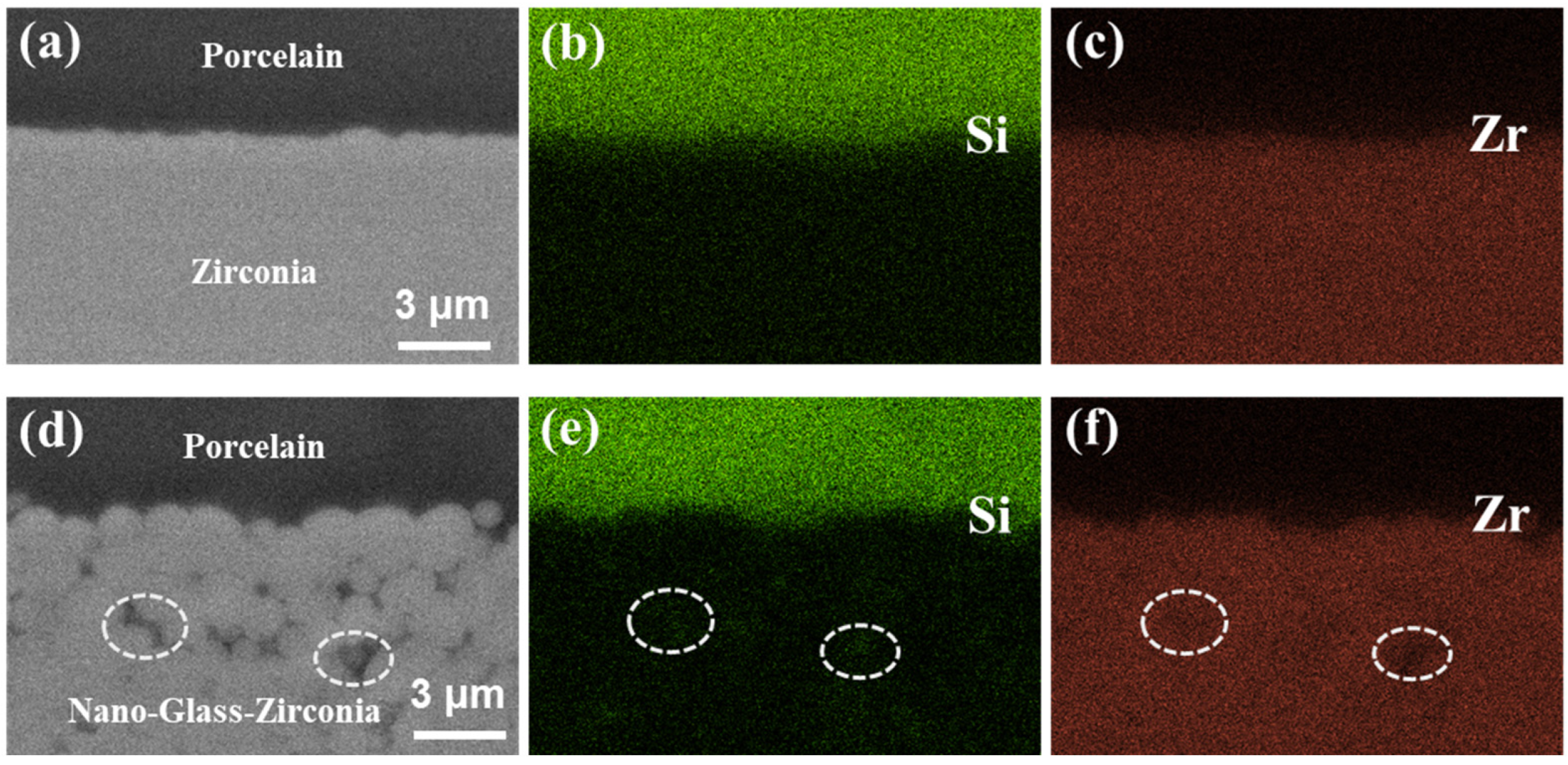 Nanomaterials 13 00678 g008