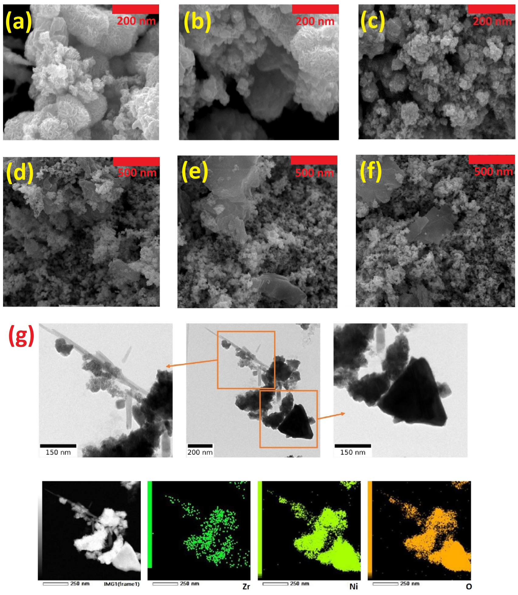 Nanomaterials 13 00679 g002