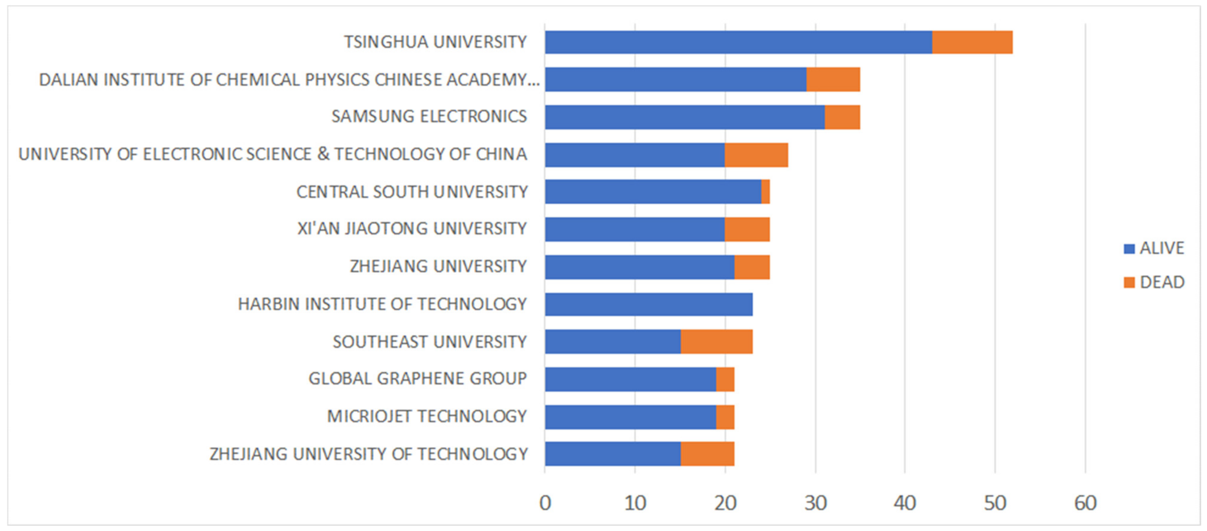 Nanomaterials 13 00680 g011