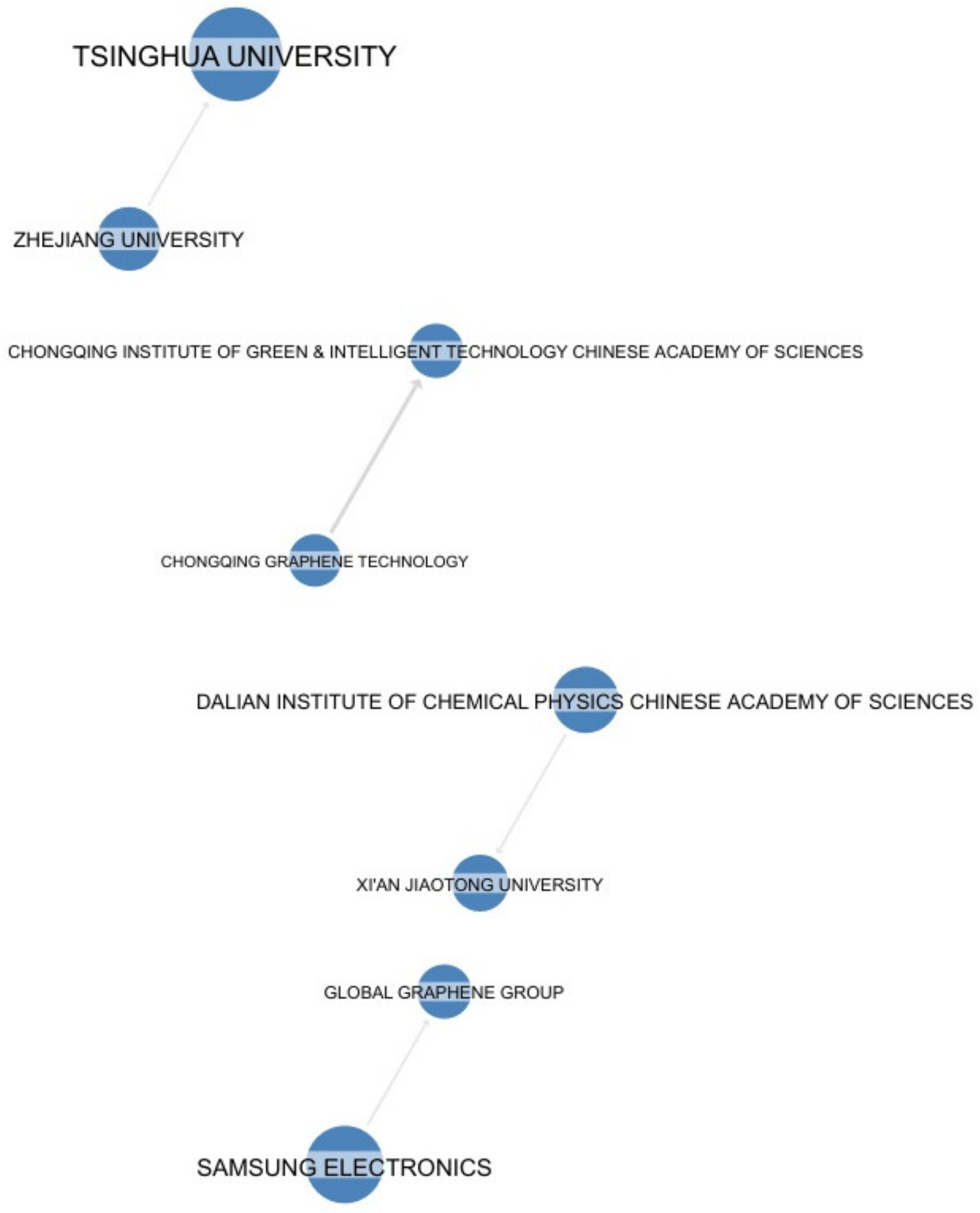 Nanomaterials 13 00680 g013