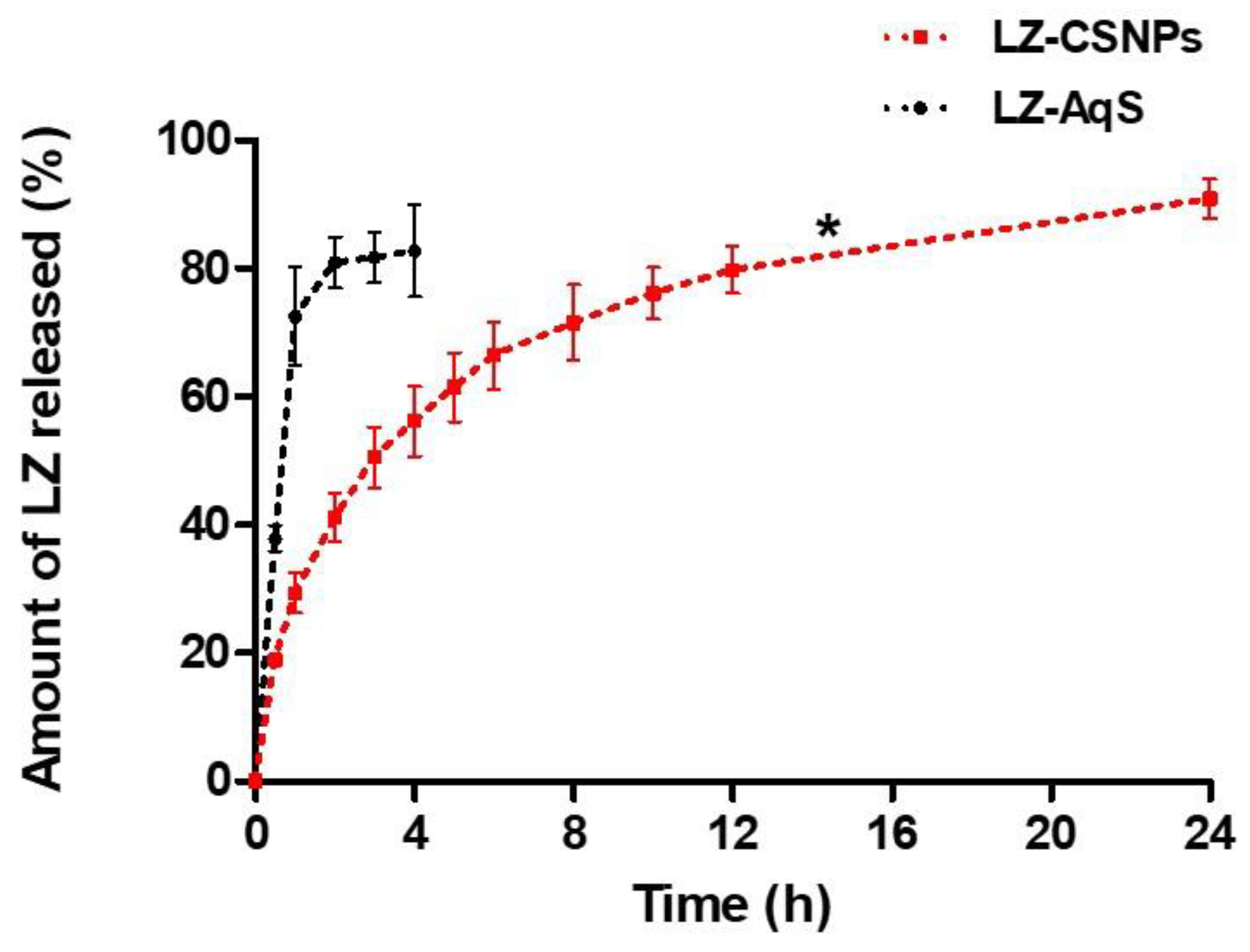 Nanomaterials 13 00681 g003