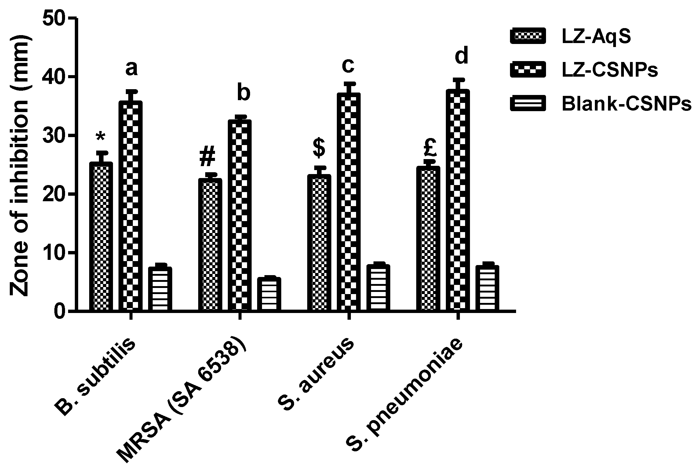 Nanomaterials 13 00681 g004