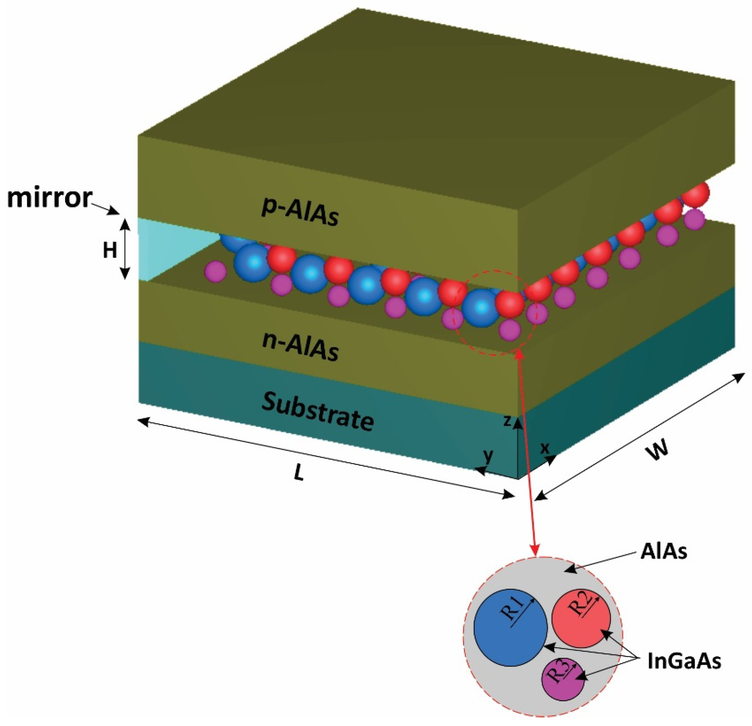 Nanomaterials 13 00685 g001