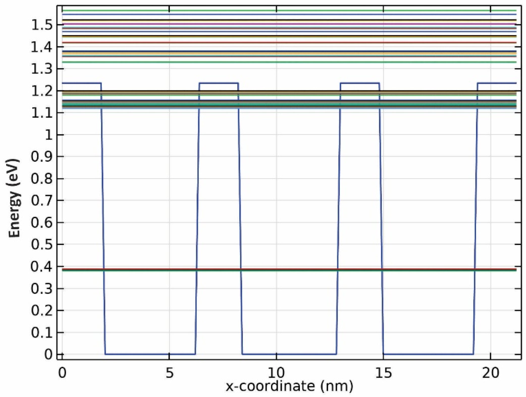 Nanomaterials 13 00685 g005