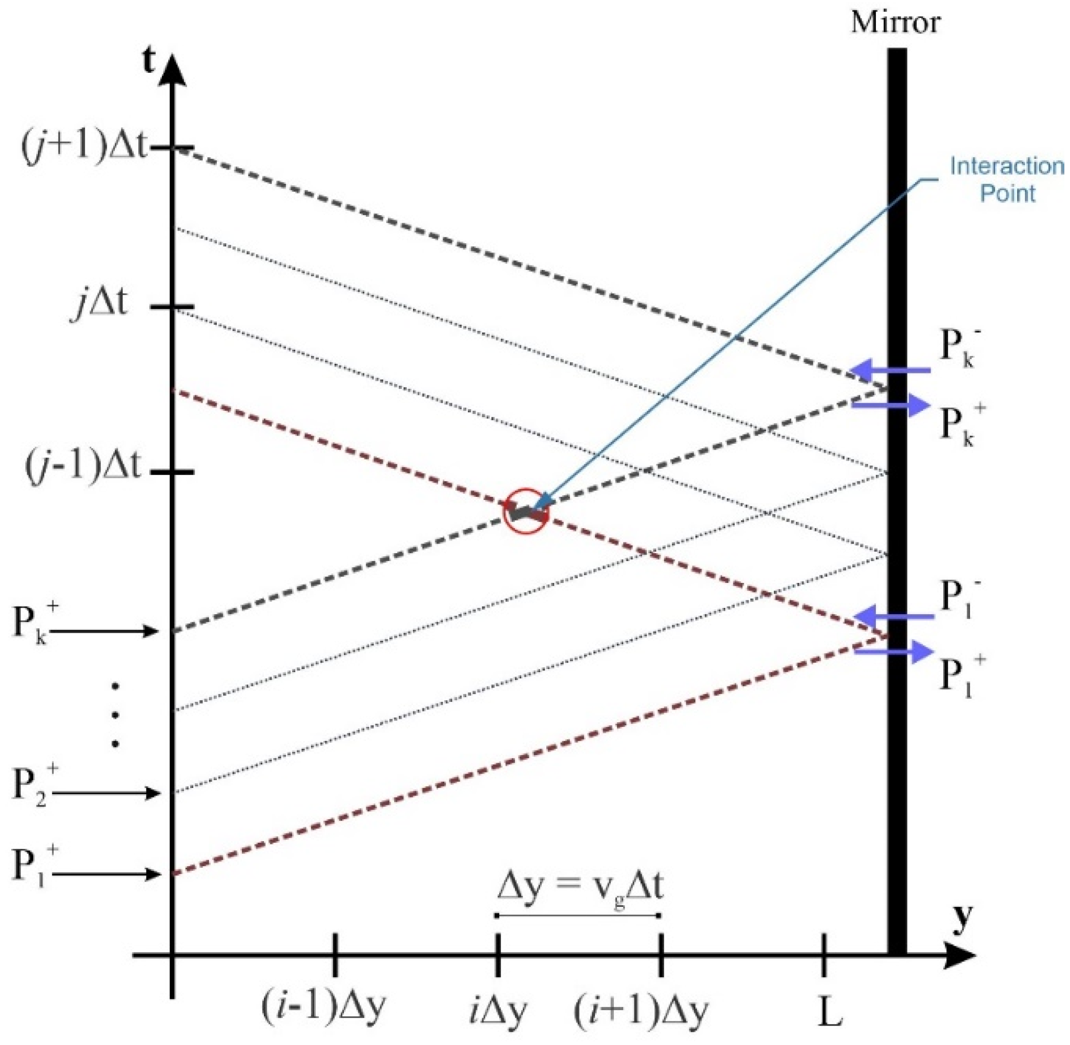 Nanomaterials 13 00685 g009