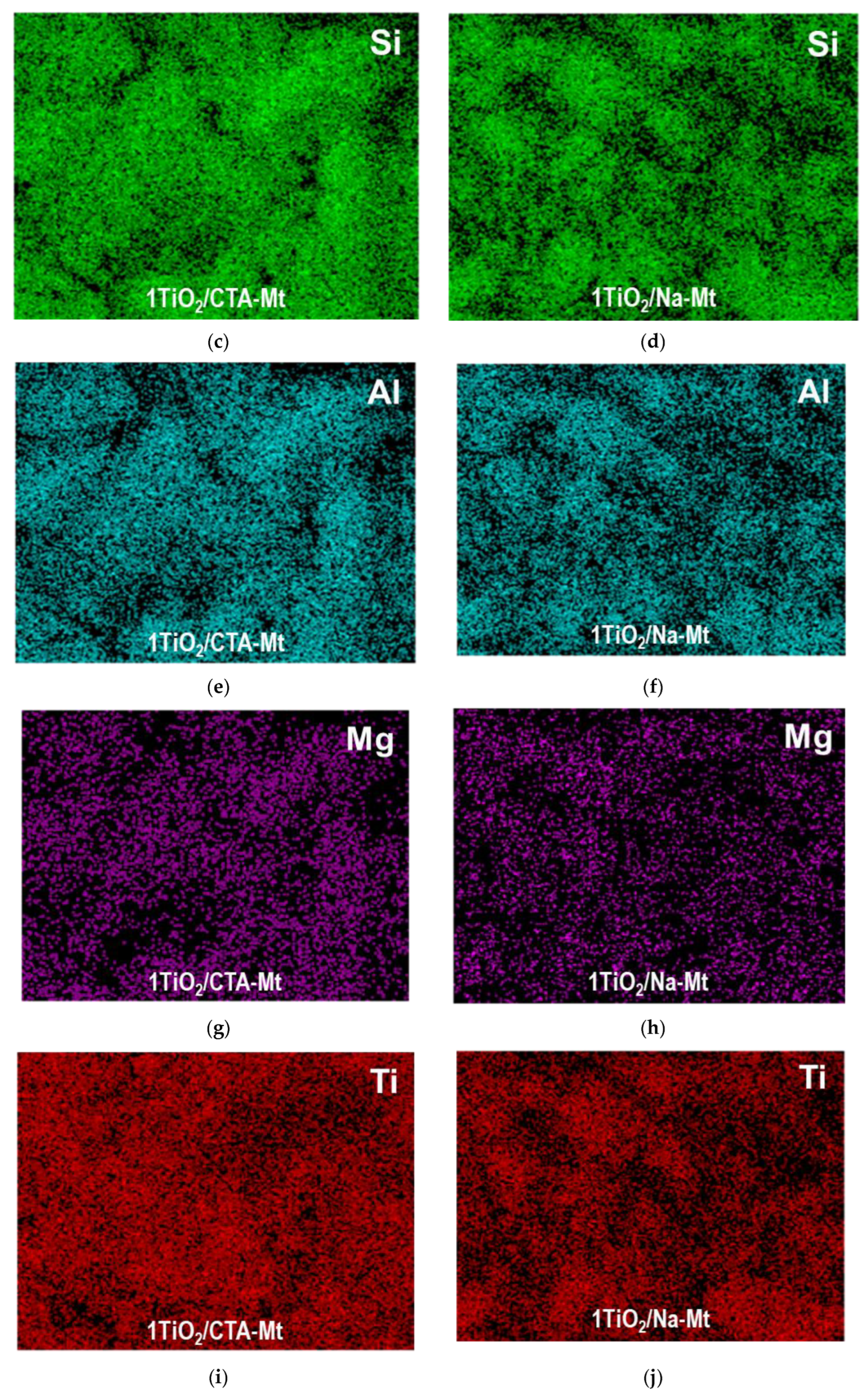 Nanomaterials 13 00686 g004b Nanomaterials 13 00686 g004b