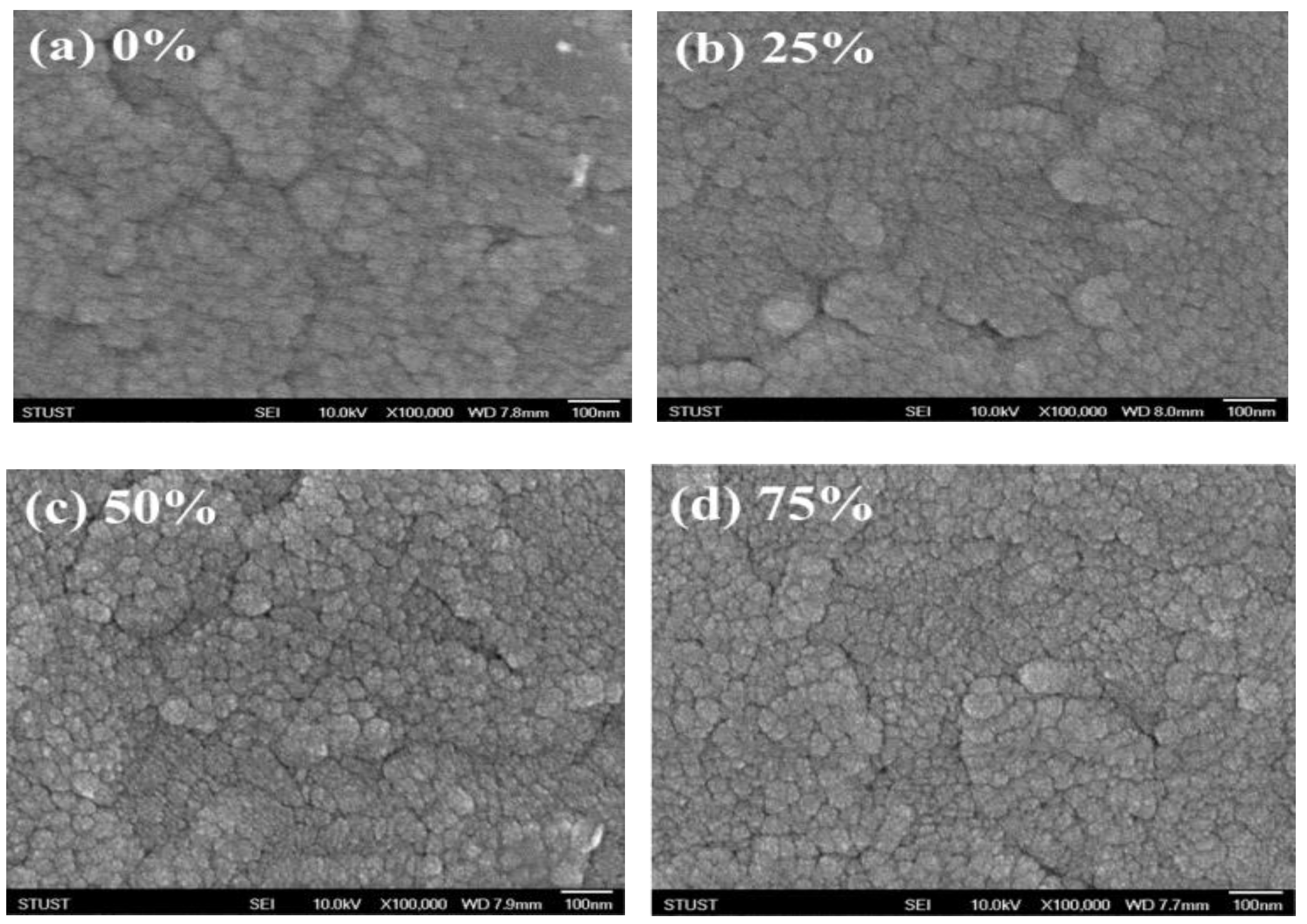 Nanomaterials 13 00688 g005