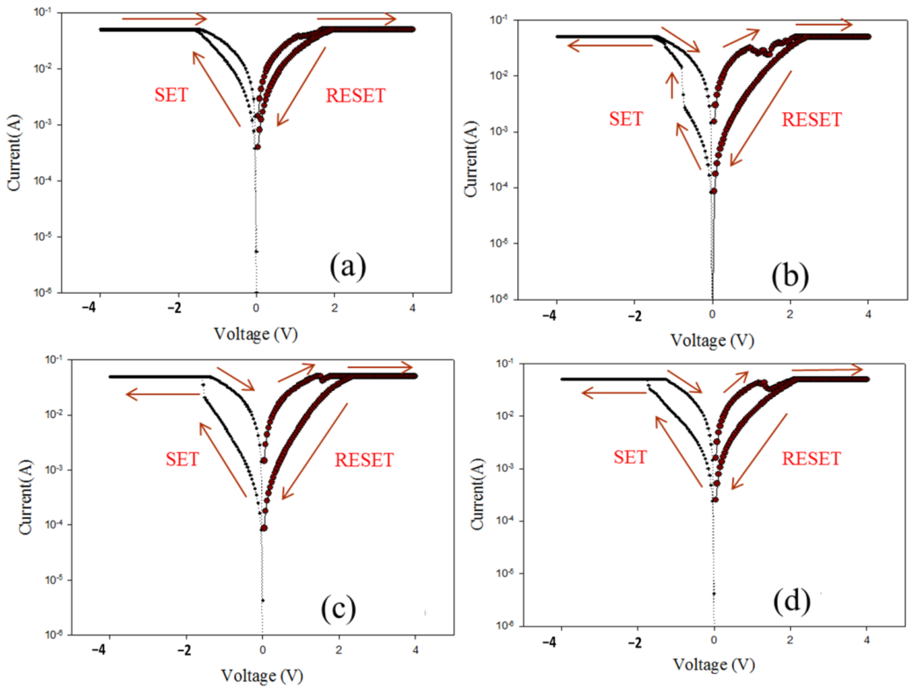 Nanomaterials 13 00688 g008