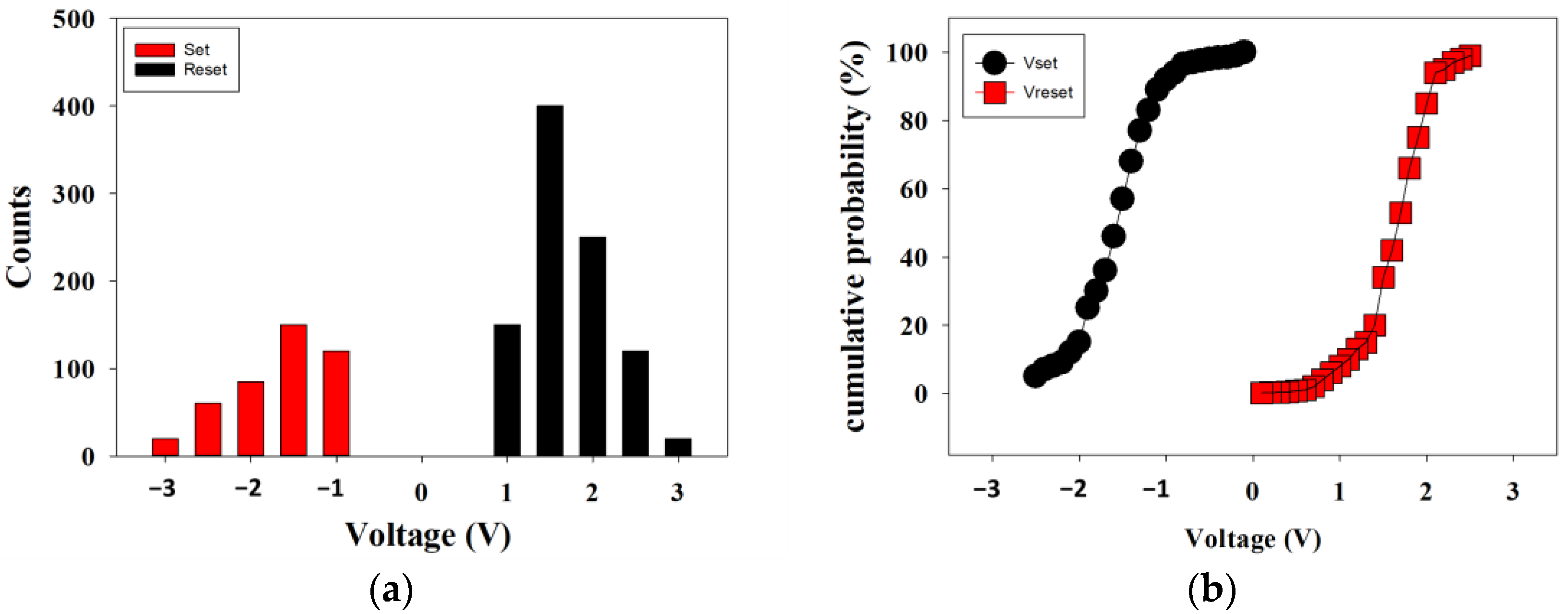 Nanomaterials 13 00688 g009