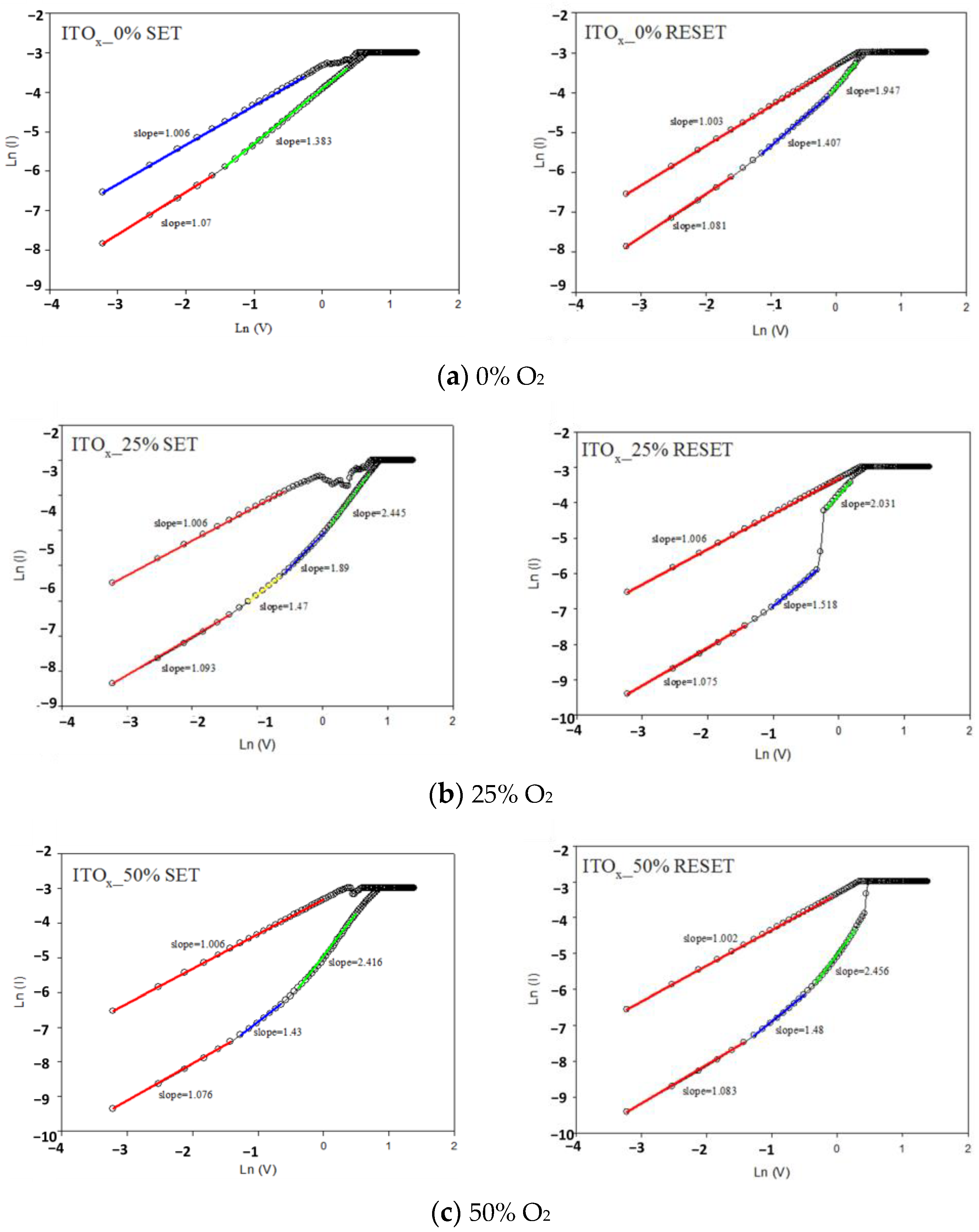 Nanomaterials 13 00688 g010a