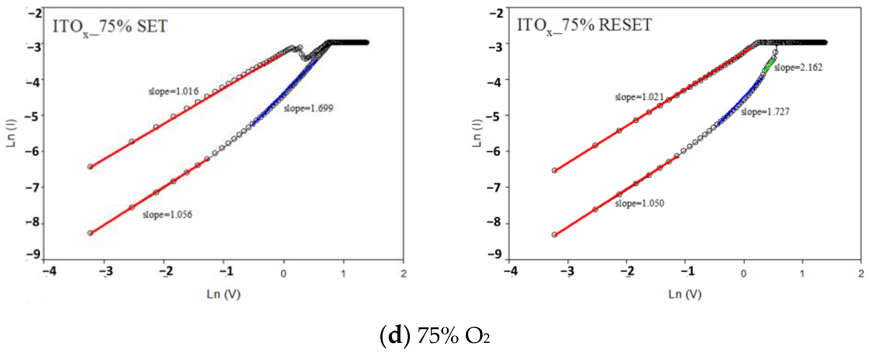 Nanomaterials 13 00688 g010b