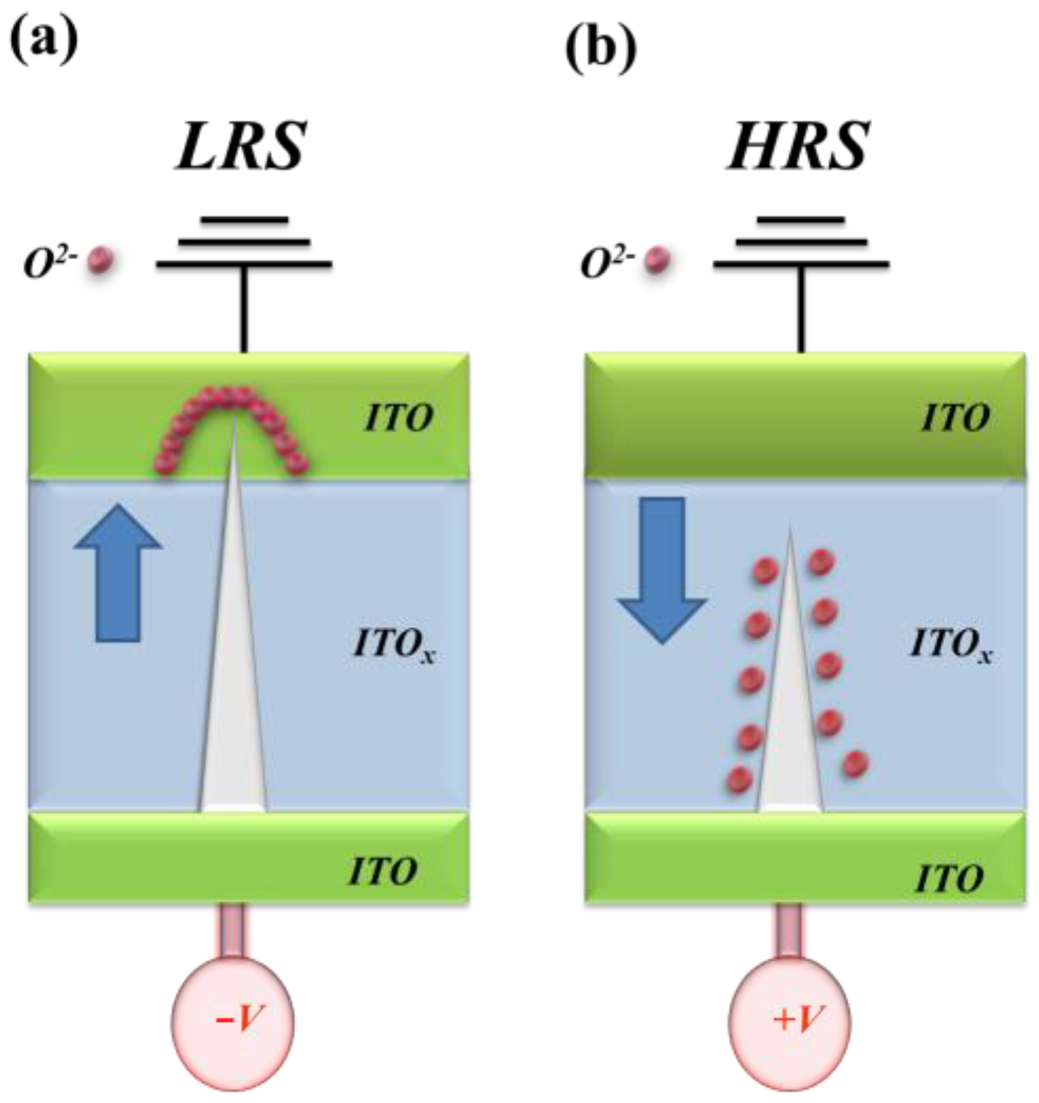 Nanomaterials 13 00688 g014