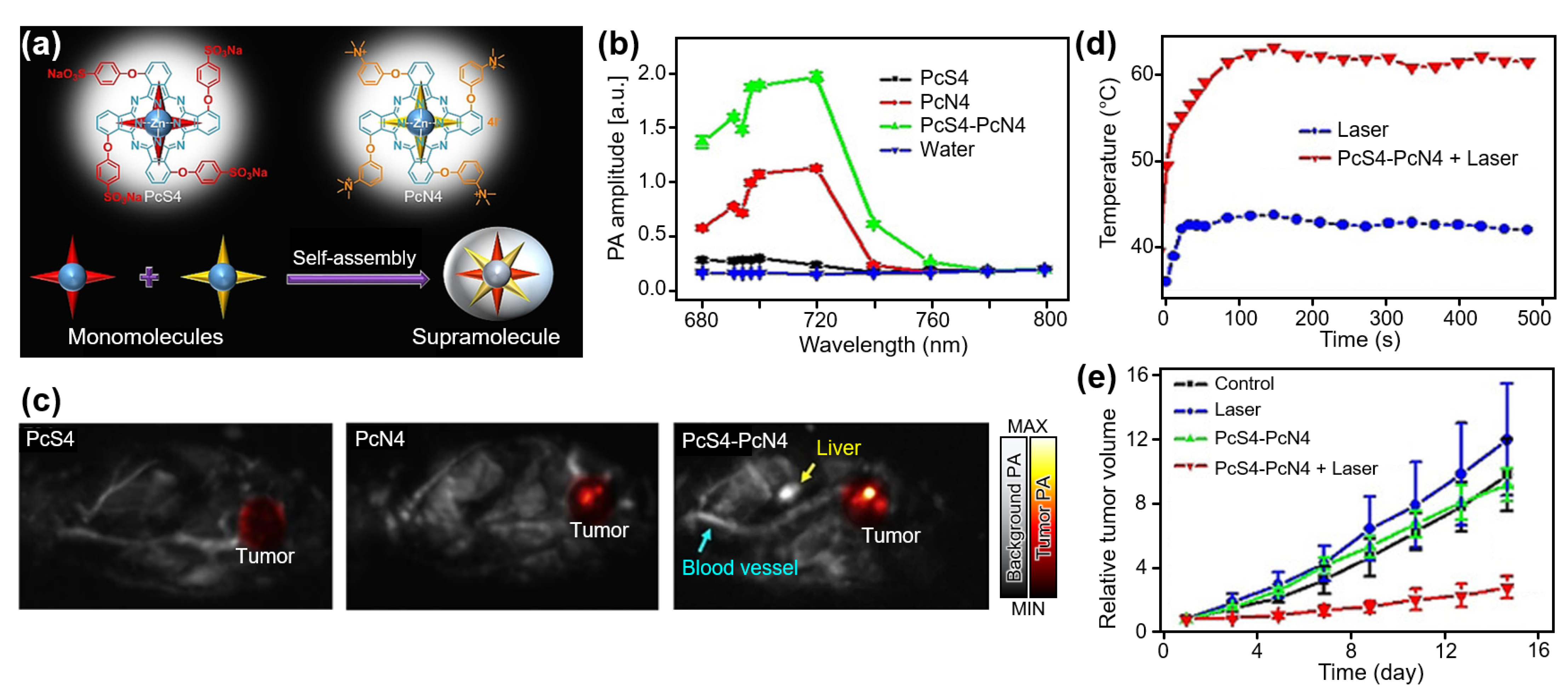 Nanomaterials 13 00695 g004