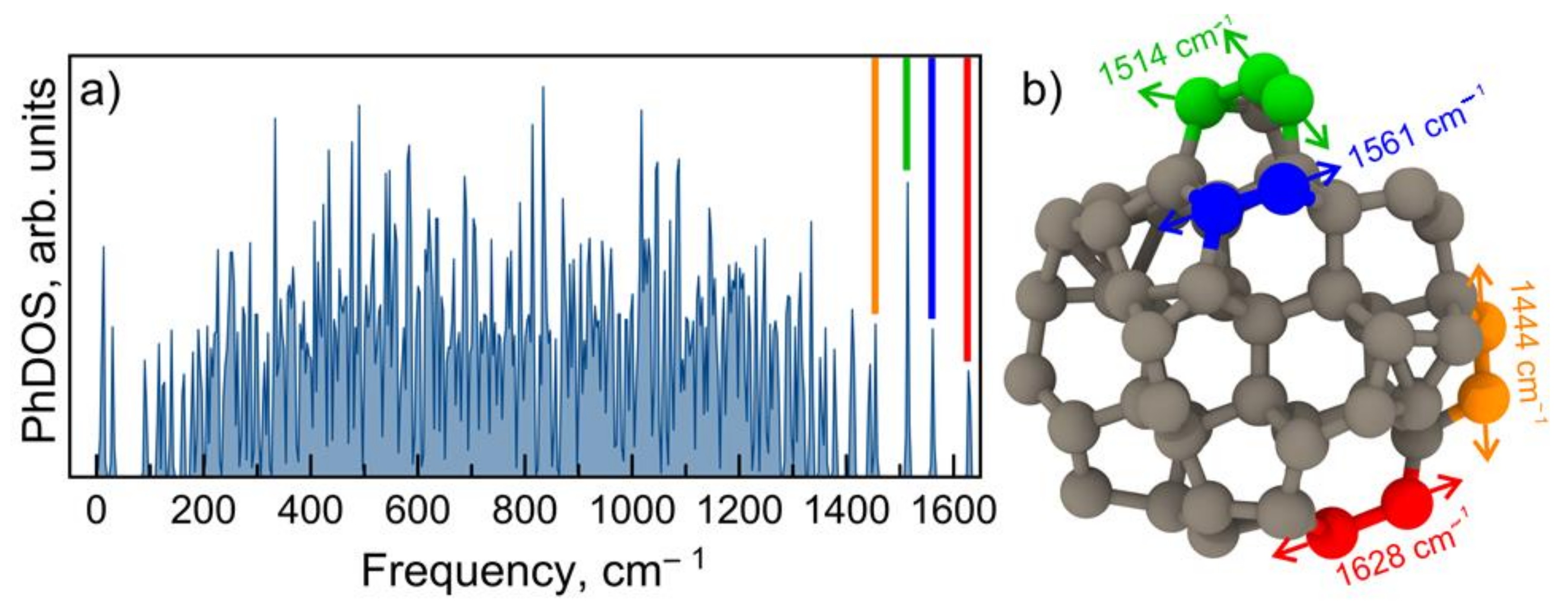 Nanomaterials 13 00696 g002